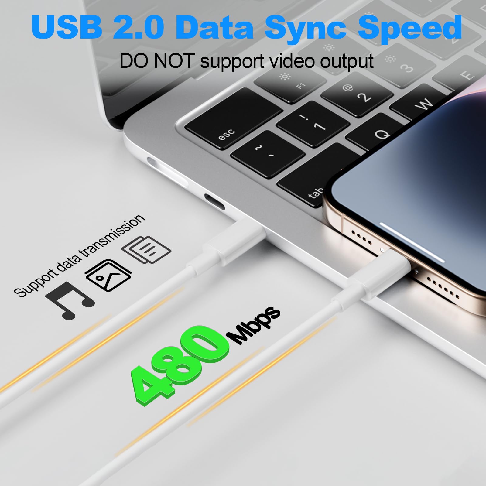 Cable USB-C a USB-C, cable USB tipo C, cable de carga rápida tipo C para iPhone 16 15, MacBook Pro/Air, iPad Pro/Air, Samsung Galaxy Ultra Plus S24 S23 (6 pies + 6 pies + 10 pies)