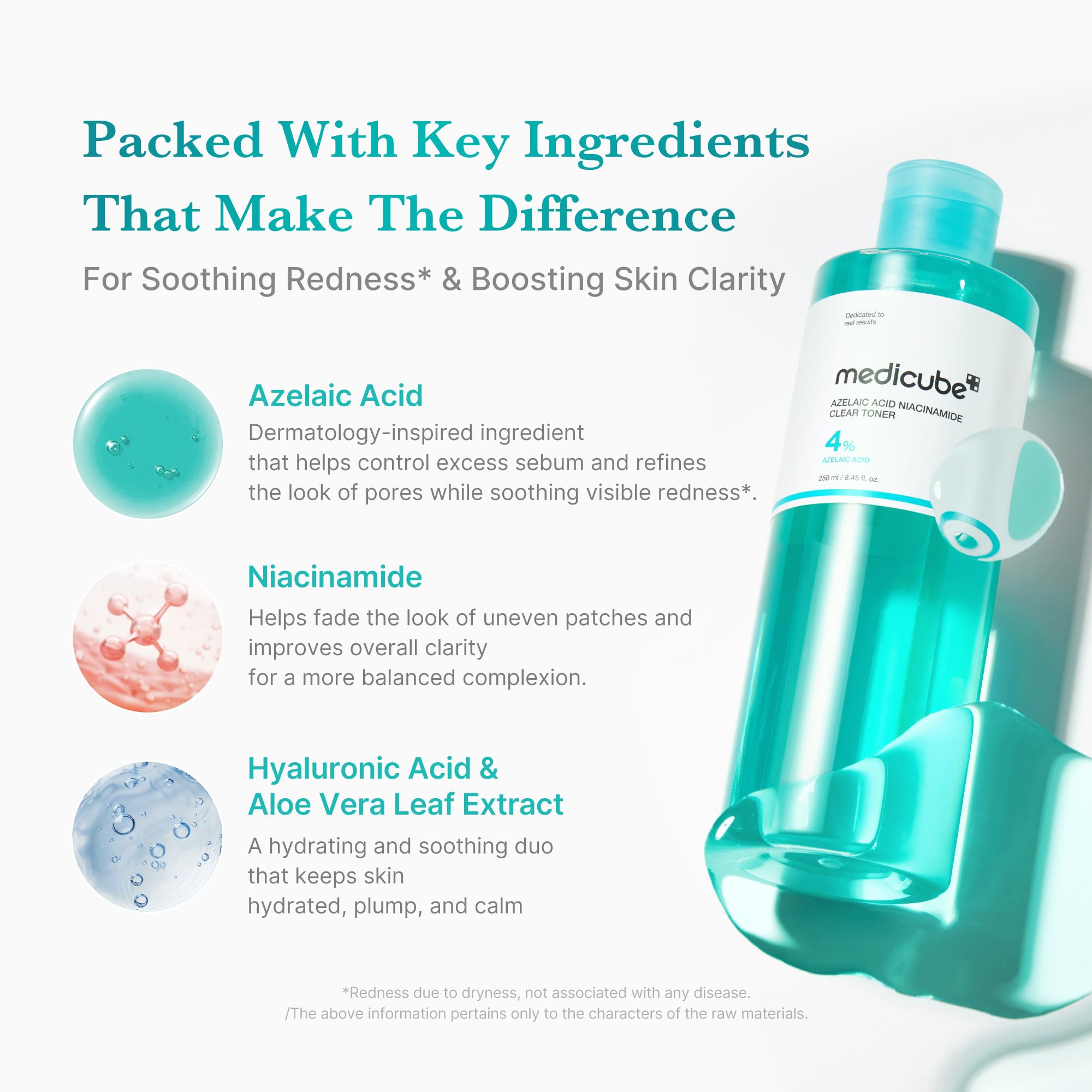 Amazon | メディキューブ アゼライン酸ナイアシンアミドクリアトナー