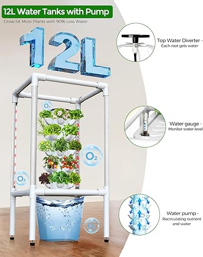 Miniatura 3 de SJZX Sistema de cultivo hidropónico, torre hidropónica con luces de cultivo de espectro completo, maceta de jardín para interiores y exteriores,