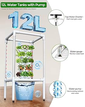 botanical☆ Amazon.com : Sjzx Hydroponic Growing System(No Seedlings