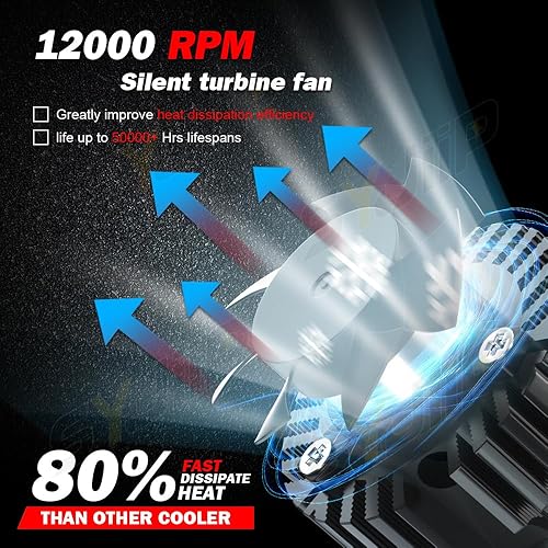 Miniatura 6 de 2 bombillas H139008 compatibles con bombillas Ford Mustang 2005, 2006, 2007, 2008, 2009, 2010, 2011, 2012, 350% más brillante, 6000 K, blanco frío,