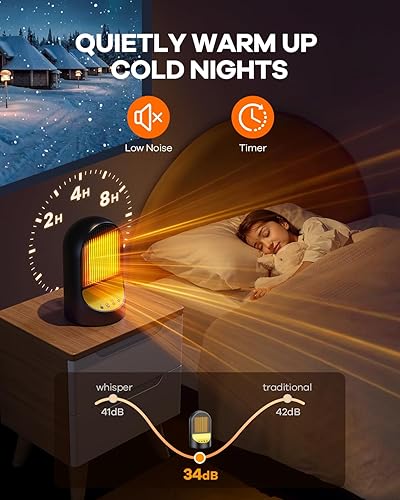 Miniatura 5 de Calentador de espacio, calentadores eléctricos portátiles pequeños de 1500 W para uso en interiores, calentador de cerámica PTC para oficina con