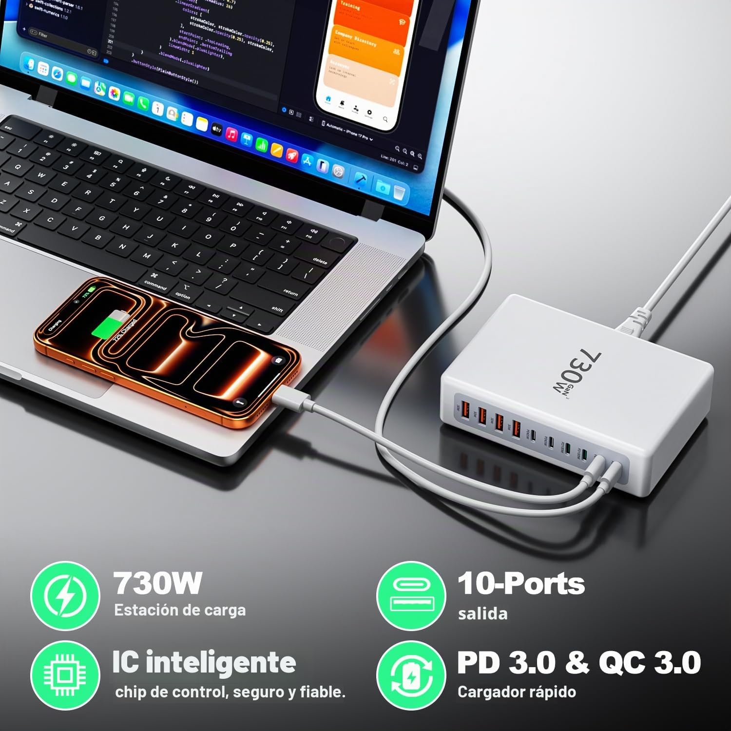 Cargador USB C de 730W, estación de carga rápida de 10 Puertos [6 USBC+4 USBA], estación de carga USB GaN Ⅲ con dos puertos PD PPS de 140W/100W/65W, compatible con MacBook Pro/Air/iPhone 16/15/Samsung