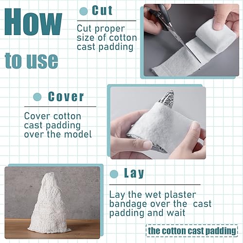 Miniatura 3 de Paquete individual de 12 rollos de relleno fundido, de algodón suave, con vendaje de gasa de yeso para Halloween, vendaje de vendaje artístico,