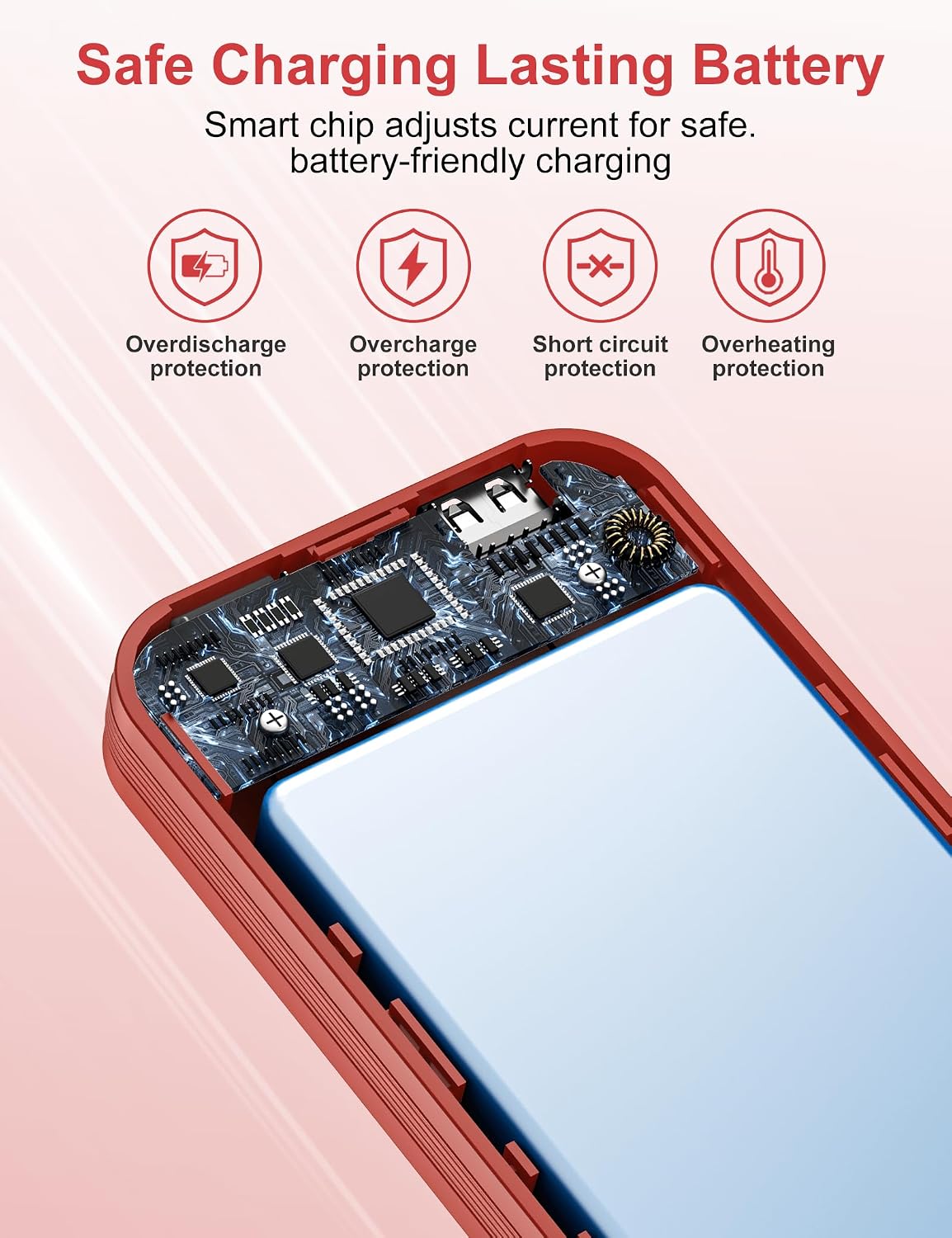 Portable Charger Power Bank, 12000mAh 22.5W USB C Fast Charging with Built-in Cables & Wall Plug, 5-in-1 Battery Pack with LED Display, Ultimate Travel Essential for iPhone, iPad, Samsung Red - 6