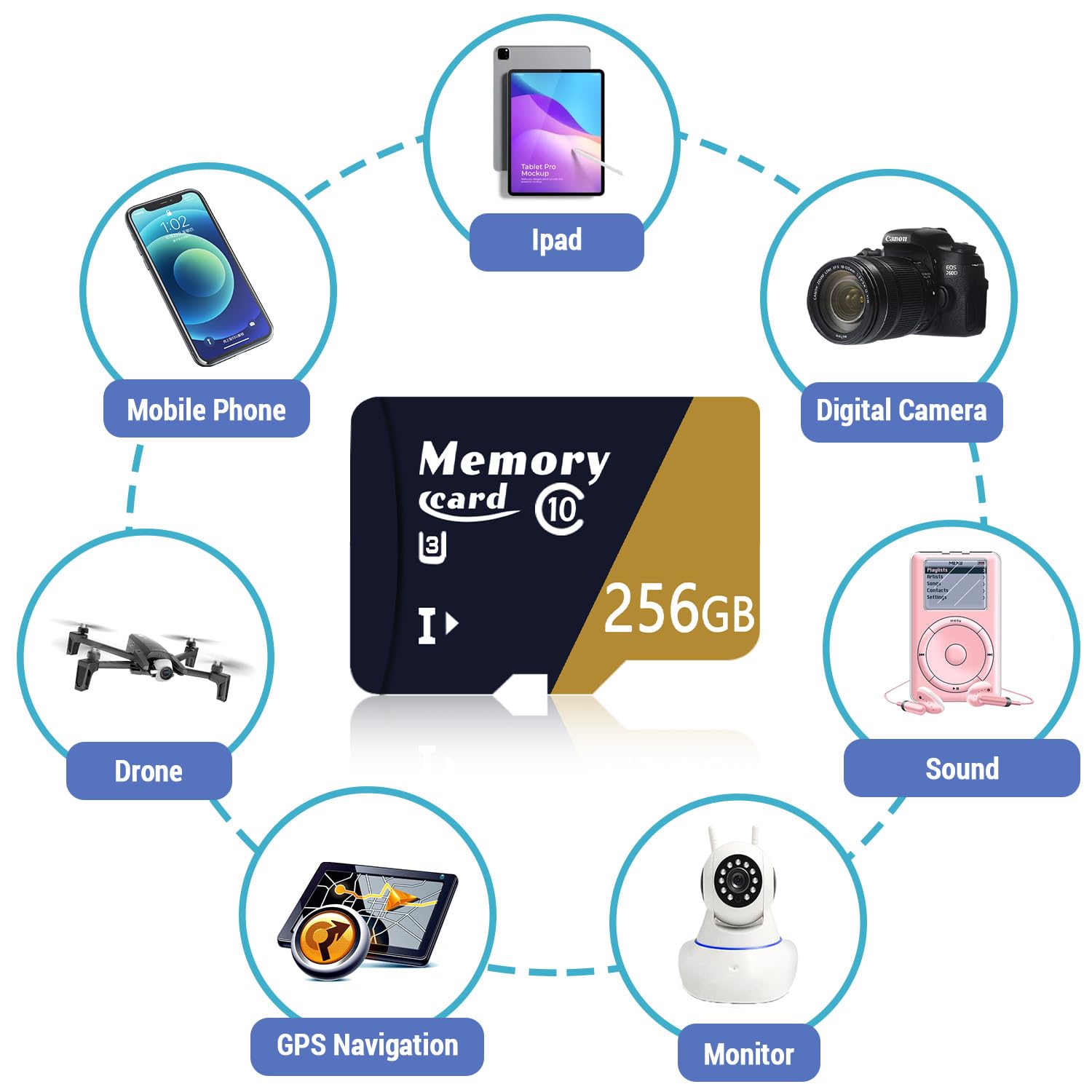 Carte TF 256Go, Carte mémoire UHD 4K, V30, UHS-I, Classe 10, U3, V30, Vitesse de Lecture Jusqu’à 100 MB/S, Carte Micro pour Smartphones, caméras d’Action -ZG256Go