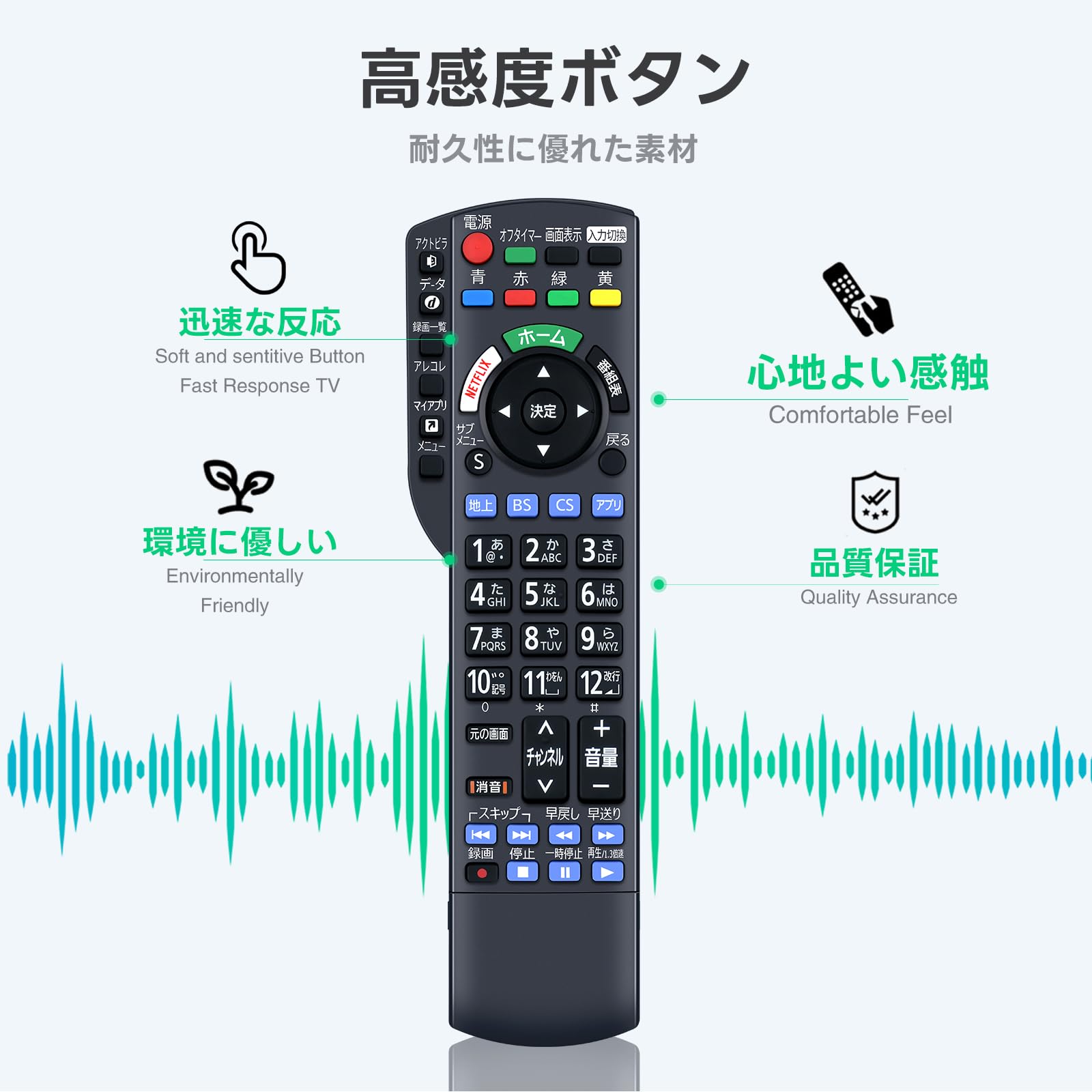 Amazon | テレビリモコン N2QBYB000045 for Panasonic パナソニック