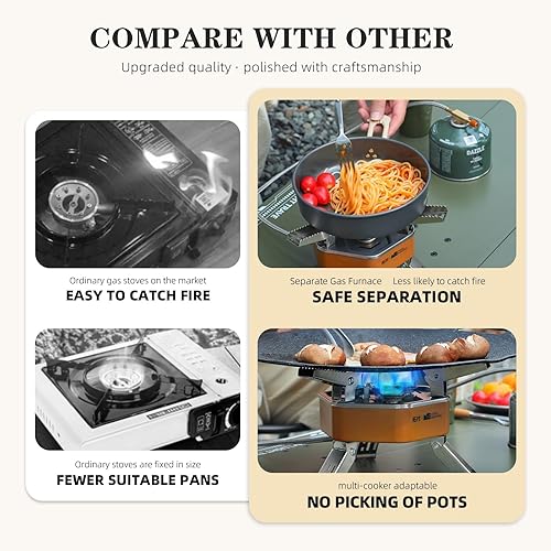 Miniatura 6 de Estufa portátil plegable de butano de 12800 W con funda de transporte, encendido electrónico, mini estufa para acampar al aire libre, senderismo,