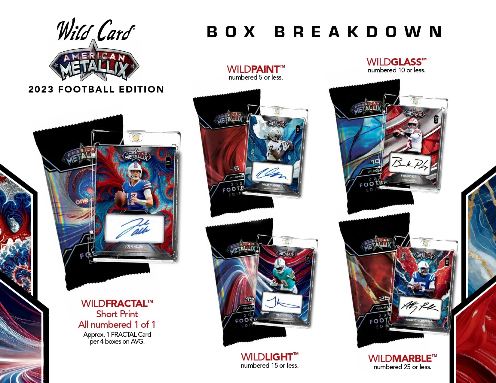 Amazon.com: 2023 Wild Card American Metallix Football Edition (6