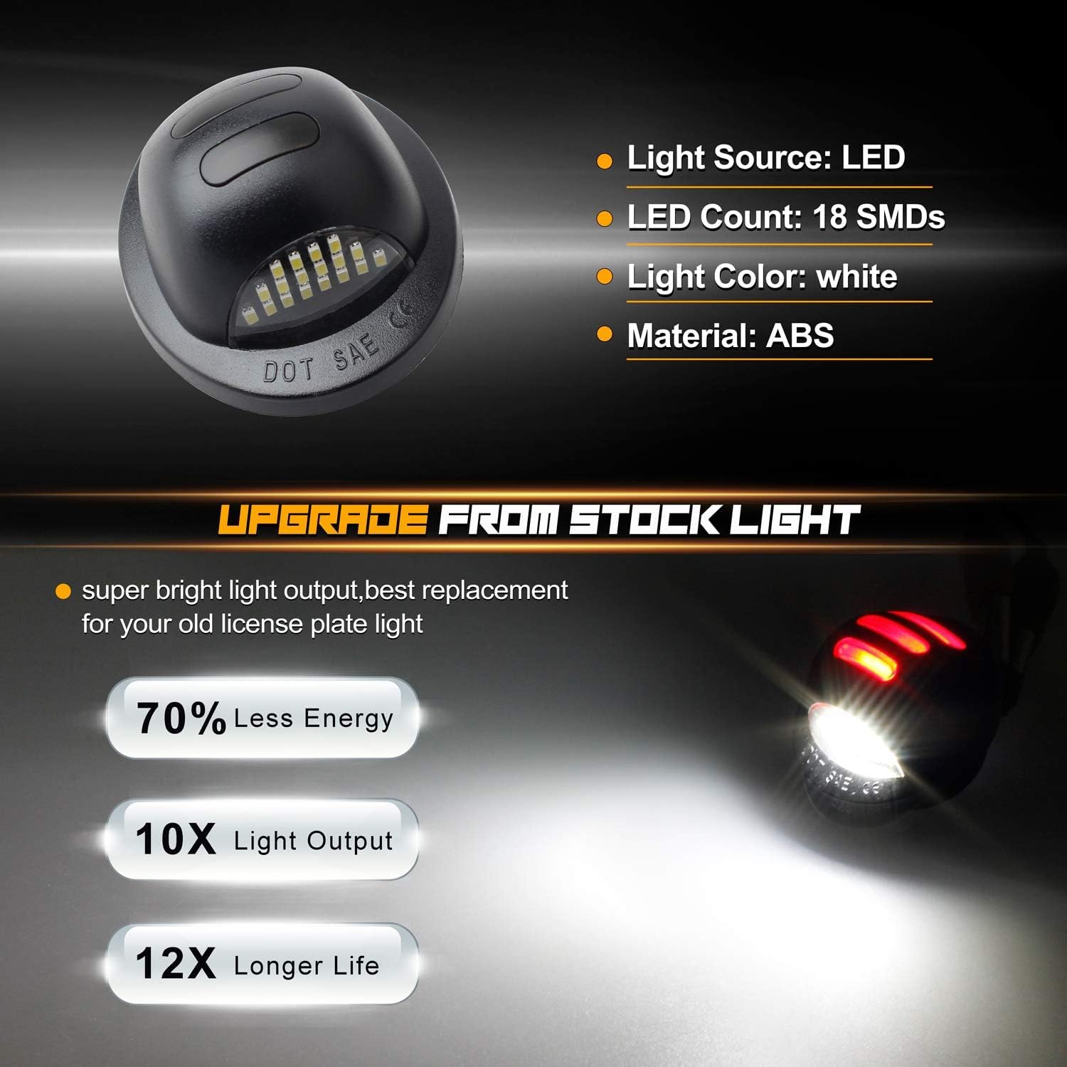 LED License Plate Lights with Red OLED Neon Tube Compatible with Ford F150 F250 F350 F450 F550 Superduty Ranger Explorer Bronco Excursion Expedition, 6500K White, Pack of 2