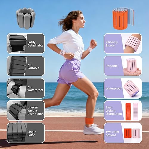Miniatura 9 de Pesas de muñeca, pesas de tobillo para mujeres y hombres, paquete de 2 (1.1 libras cada uno), diseño magnético ultrafino ajustable, silicona