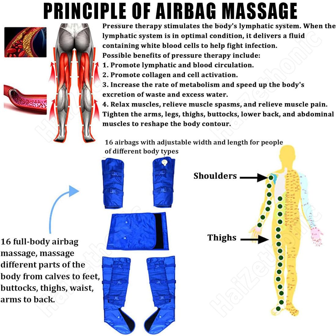 Masajeador Compresión Aire Presoterapia para Hogar, 4 Programas,3 Niveles Intensidad, | 16airbag,Masaje Secuencials,Masaje Piernas/Brazo/Abdomen