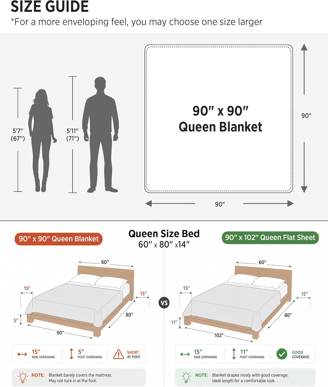 Bedsure GentleSoft Blankets  for Bed - Super Soft Cozy Spring Blanket for Kids Girls, Large Fuzzy Fleece Throw for Bedroom Decor, Dark Green,
