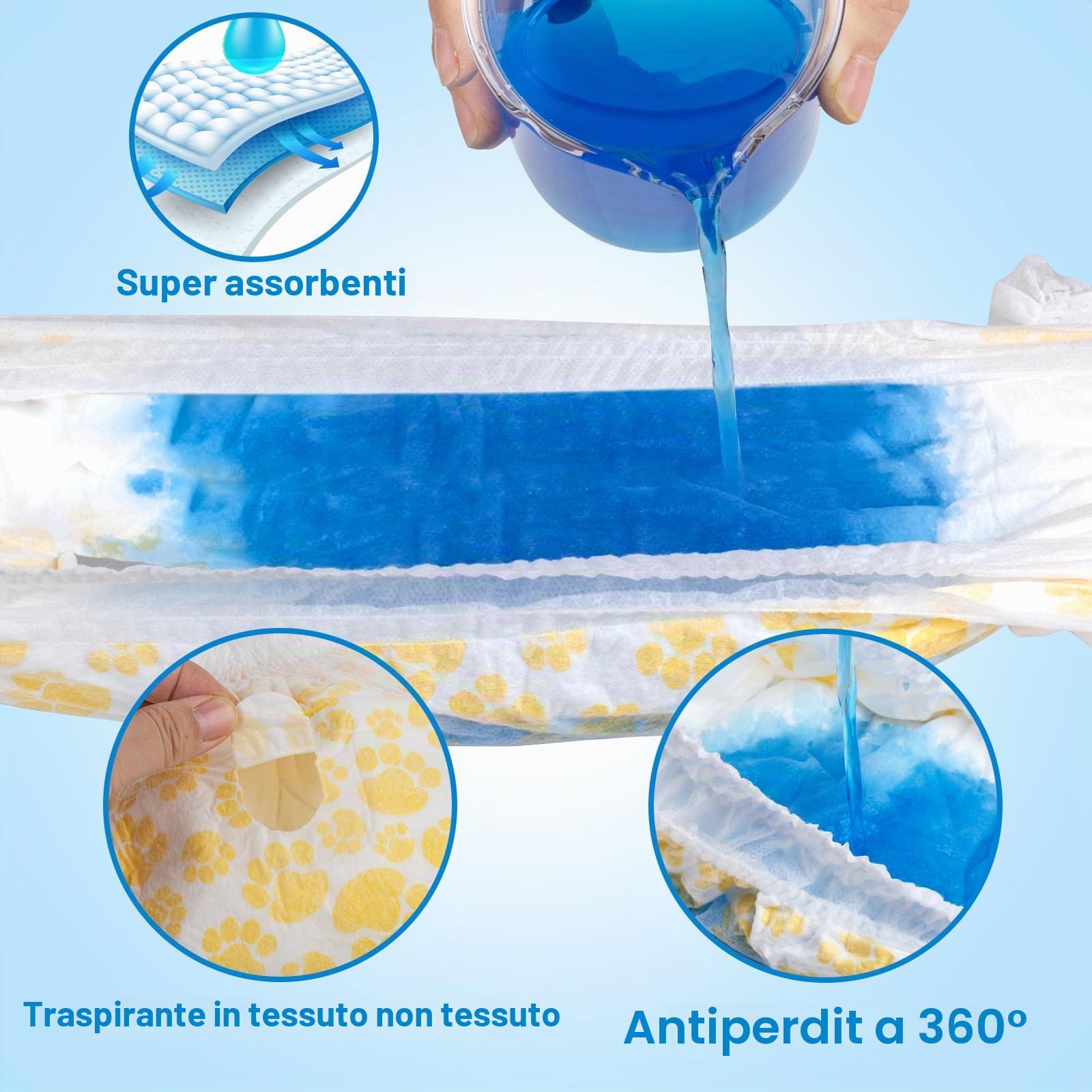 Pannolini Cane USA e Getta Femmina con Elastico in Vita， XL-30 | Super assorbenti，Prova di Perdite，Disponibili in varie misure，Completamente Avvolti,Elastico in Vita