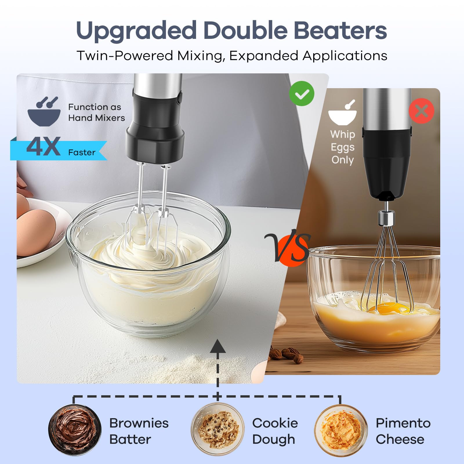 Ganiza Frullatore a immersione 5 in 1, frullatore elettrico 1200 W con velocità regolabile e funzione TURBO, piede frullatore con doppio schiumatore di latte, ideale per salse, zuppe, frullati e