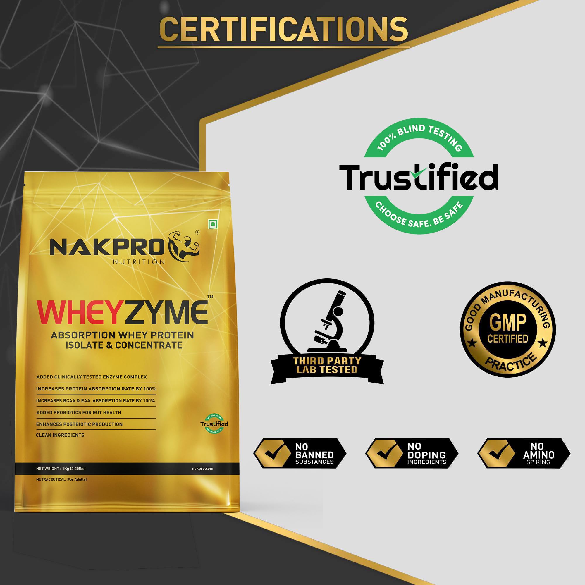 NAKPRO WheyZyme Whey Protein Powder, Isolate & Concentrate | 26g of Protein per Serving | Clinically Tested 100% Higher Protein Absorption (1kg, Double Rich Chocolate) — Amazon image 6