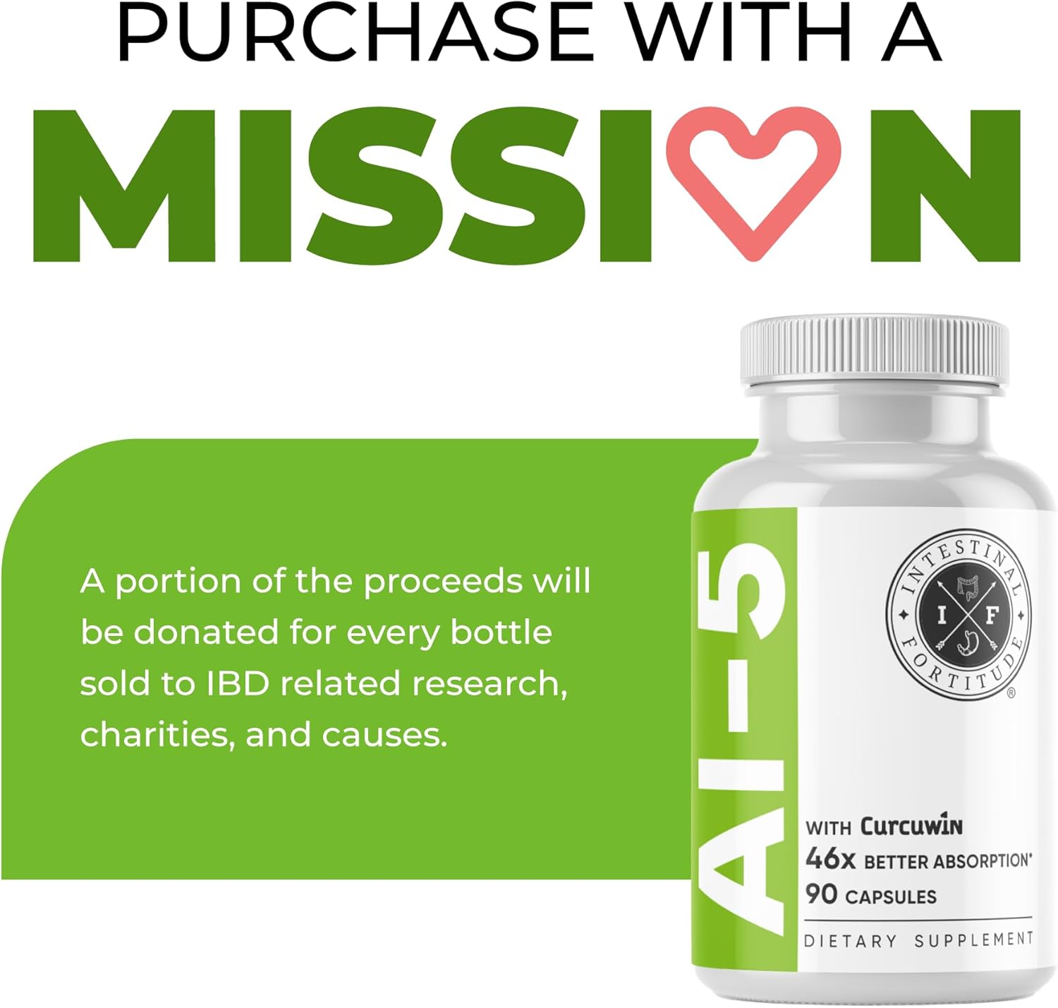 Intestinal Fortitude AI-5 - Digestive Herbal Capsule Supplement w/CurcuWIN, Turmeric, Curcumin, Boswellia Serrata, Ginger Root & EGCG Green Tea for Gut & Digestive Health Support, Non-GMO, Dairy Free