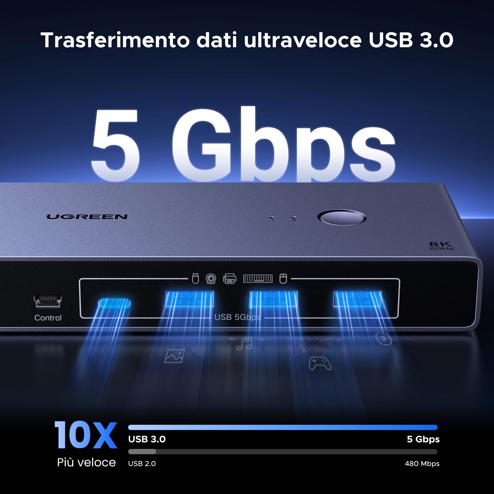 UGREEN Switch KVM DisplayPort 2 Ingressi 1 Uscite 8K 60Hz 4K 240Hz Doppio Schermo Commutatore con 4 Porte USB 3A1C 5Gbps per Tastiera Mouse Disco Rigido Stampante con Controller