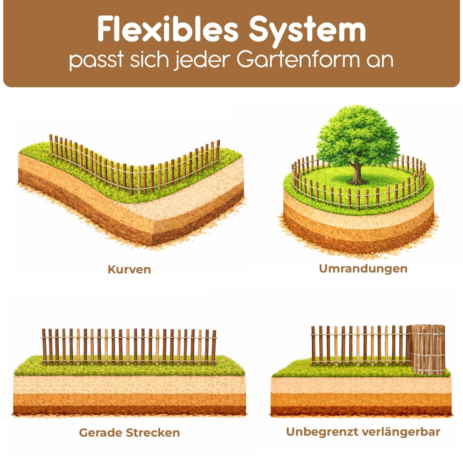 BOOGARDI Mini Gartenzaun Holz · Staketenzaun in 6 Größen · Beeteinfassung 50 cm hoch x 300 cm lang (Lattenabstand 7-9cm) · Garten Beetumrandung Steckzaun · Kleiner Zaun zum Stecken