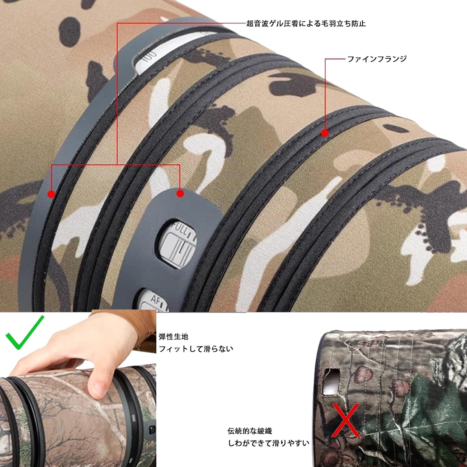 楽天市場】OM SYSTEM 100-400mm オリジナル カモフラージュレンズ