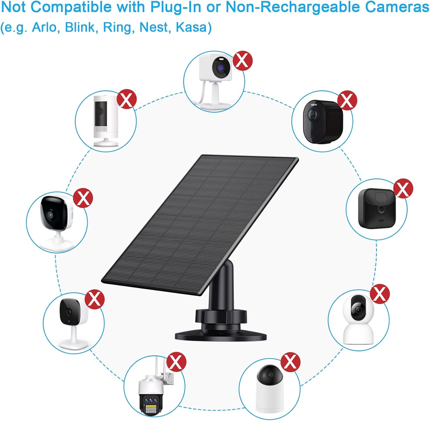 FUTUREZEN 2W Solar Panel for Security Camera Outdoor, 5V USB/Type-C Solar Charger Compatible with Rechargeable Battery Cameras, IP65 Waterproof, 360° Adjustable Mount, 7.2ft Cable (2 Pack, Black)