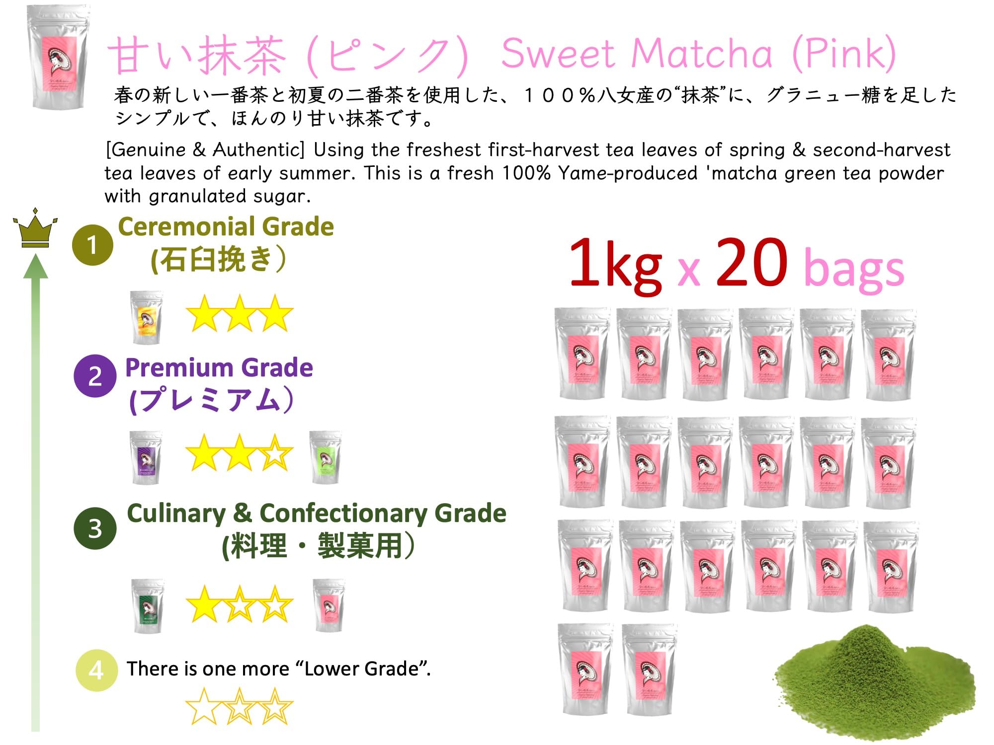 20kg 1kg x 20bags Sweet Matcha Pink Culinary Confectionary grade Japanese bulk subtle sweetened matcha green tea powder — view 2