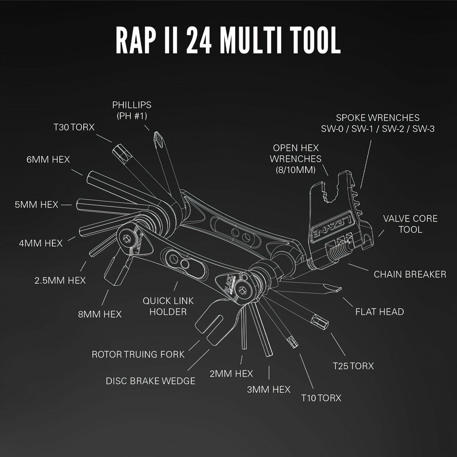 Lezyne Rap II 24 Multitool