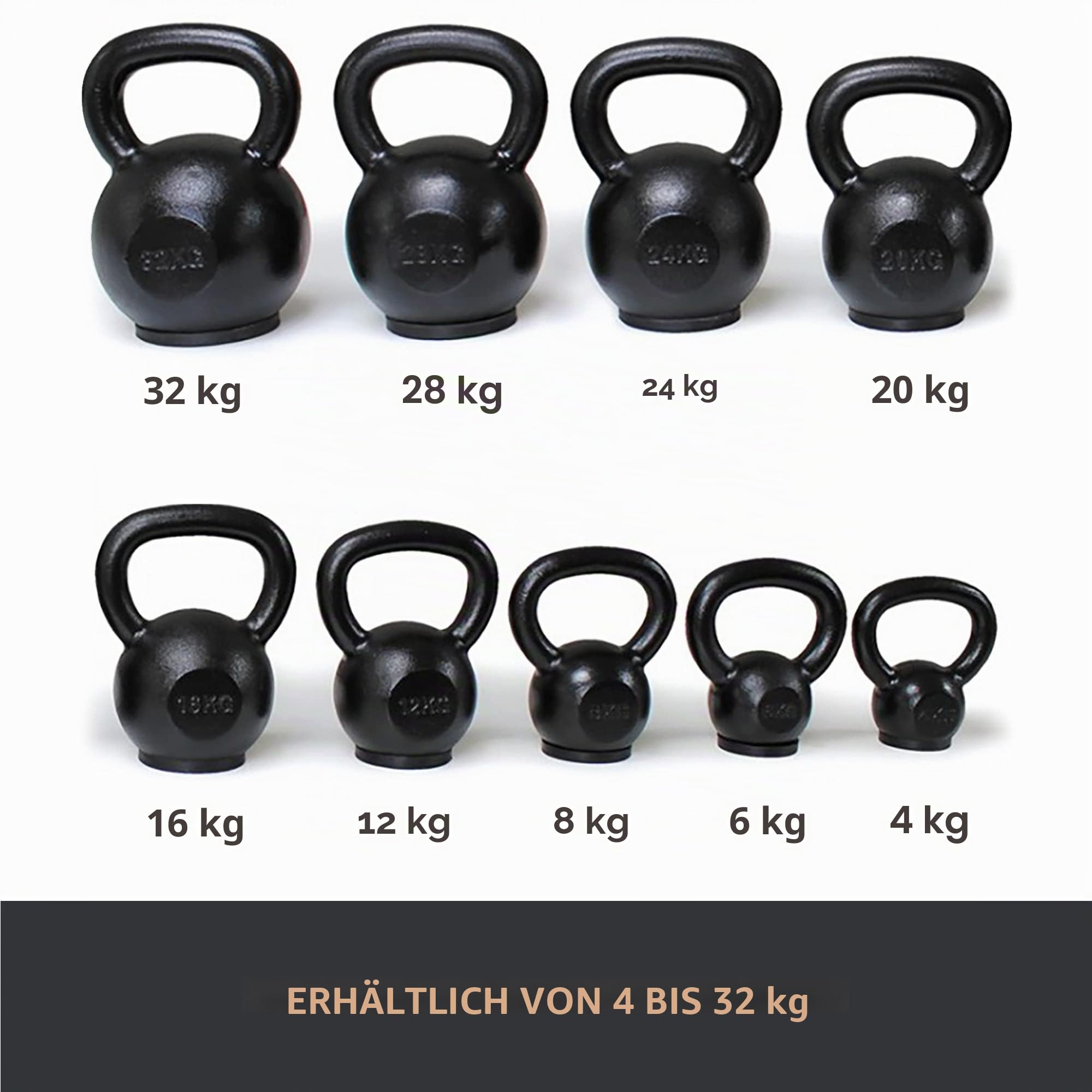 Core-Power Gusseisen Kettlebell 20kg/Gusseisen Kugelhantel 4-32kg hochwertigste Eisenerz Pro Qualität für Gym, Fitness und Crossfit Gummi Stellfläche für Bodenschutz