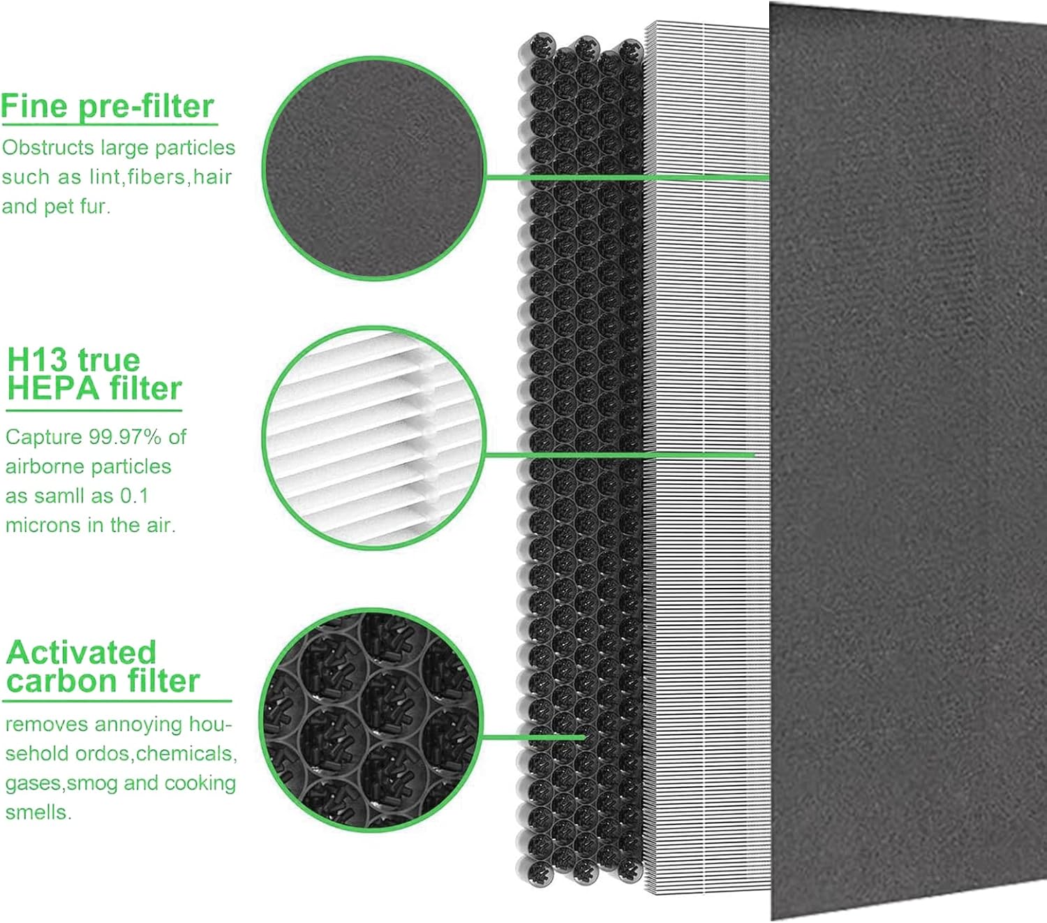Air 220 Filter Replacement, H13 Main Filter for Bissell, 1-Pack image 4