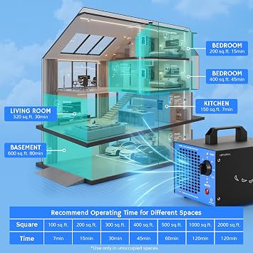 Airthereal MA5000 Ozone Generator, High Capacity, 2000 Sq Ft, Black | Ozone air ionizer for rooms, smoke, cars, pets, covers up to 2000 sq ft, O3 deodorizer