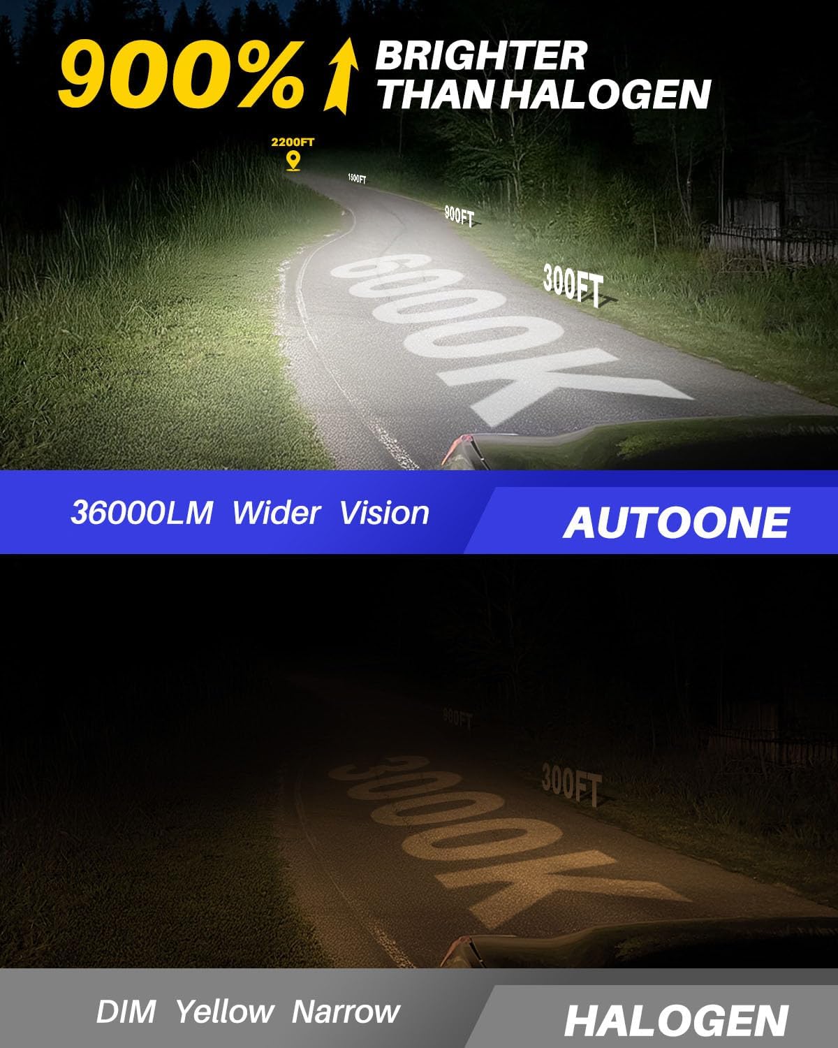 AUTOONE 9007/HB5 LED Light Bulbs 900% Brightness, 6000K Pure White Fog Light, 1:1 Halogen Size Wireless, Easy Installation, IP68, Pack of 2