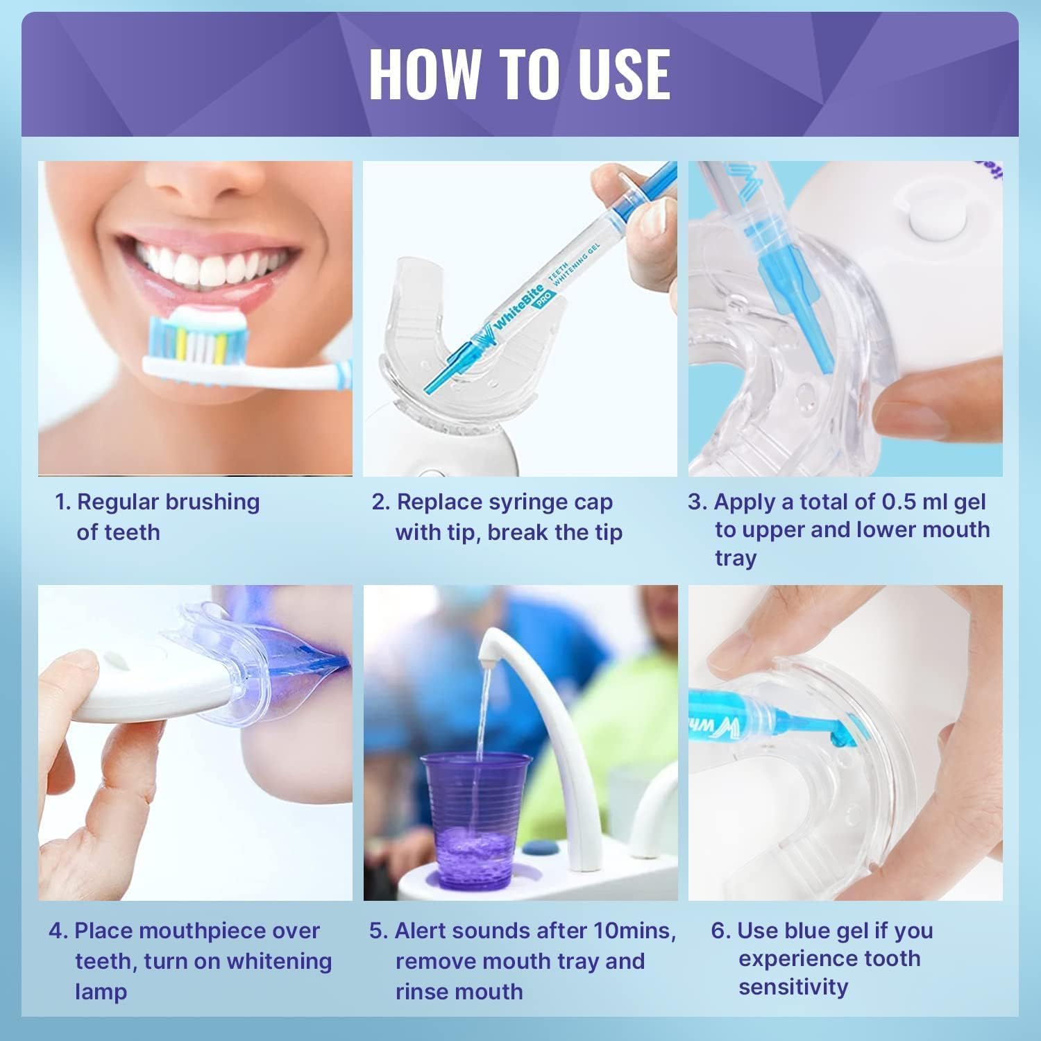 Six-panel image showing step-by-step instructions for using the Whitebite Pro Teeth Whitening Kit: brushing, applying gel, inserting tray, activating light, rinsing, and using desensitizing gel.