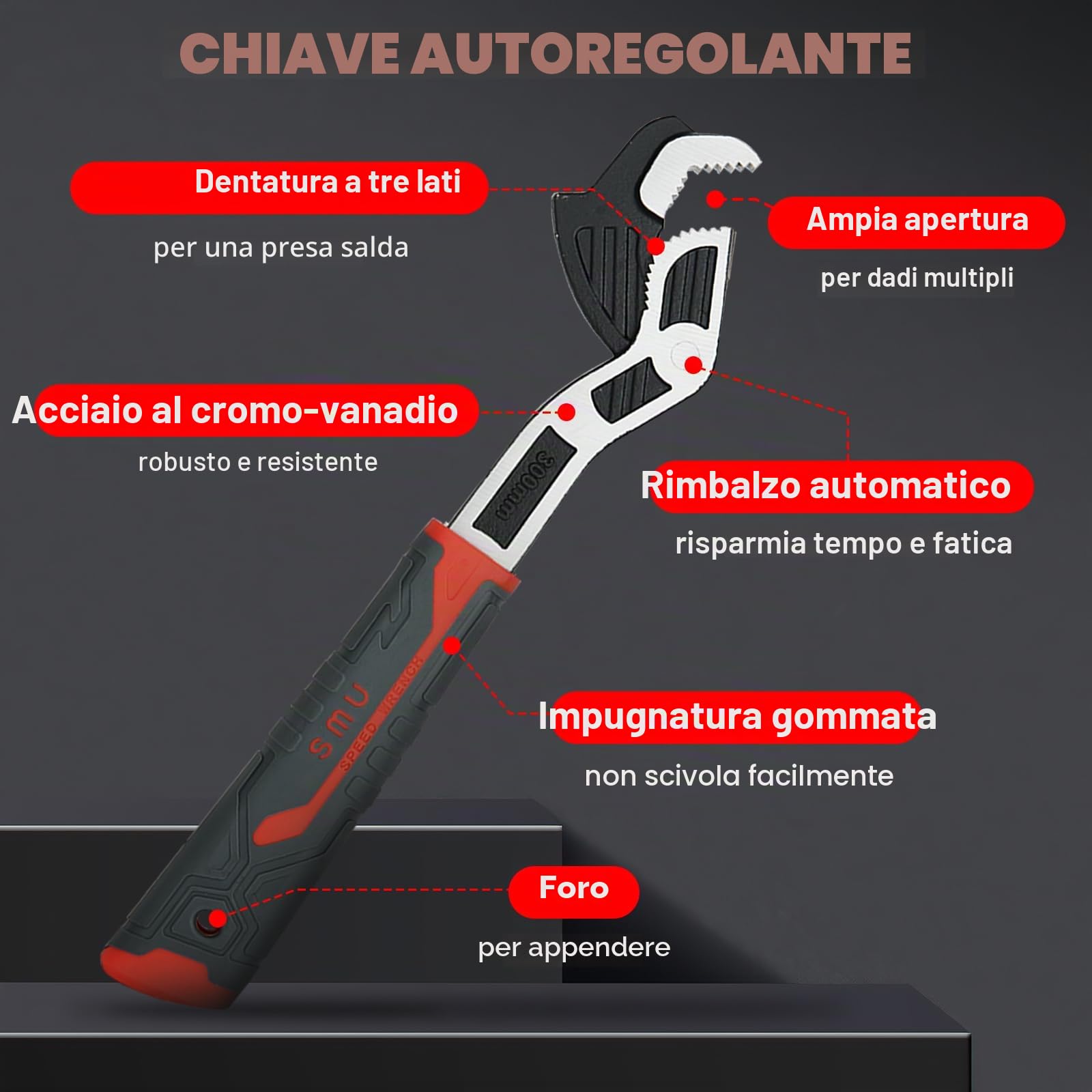 Chiave Inglese Regolabili 4 Pezzi, Chiavi Idrauliche Autobloccanti, Set di Chiavi Inglesi Universali per Tubi, Incluse 300, 250, 200, 150mm