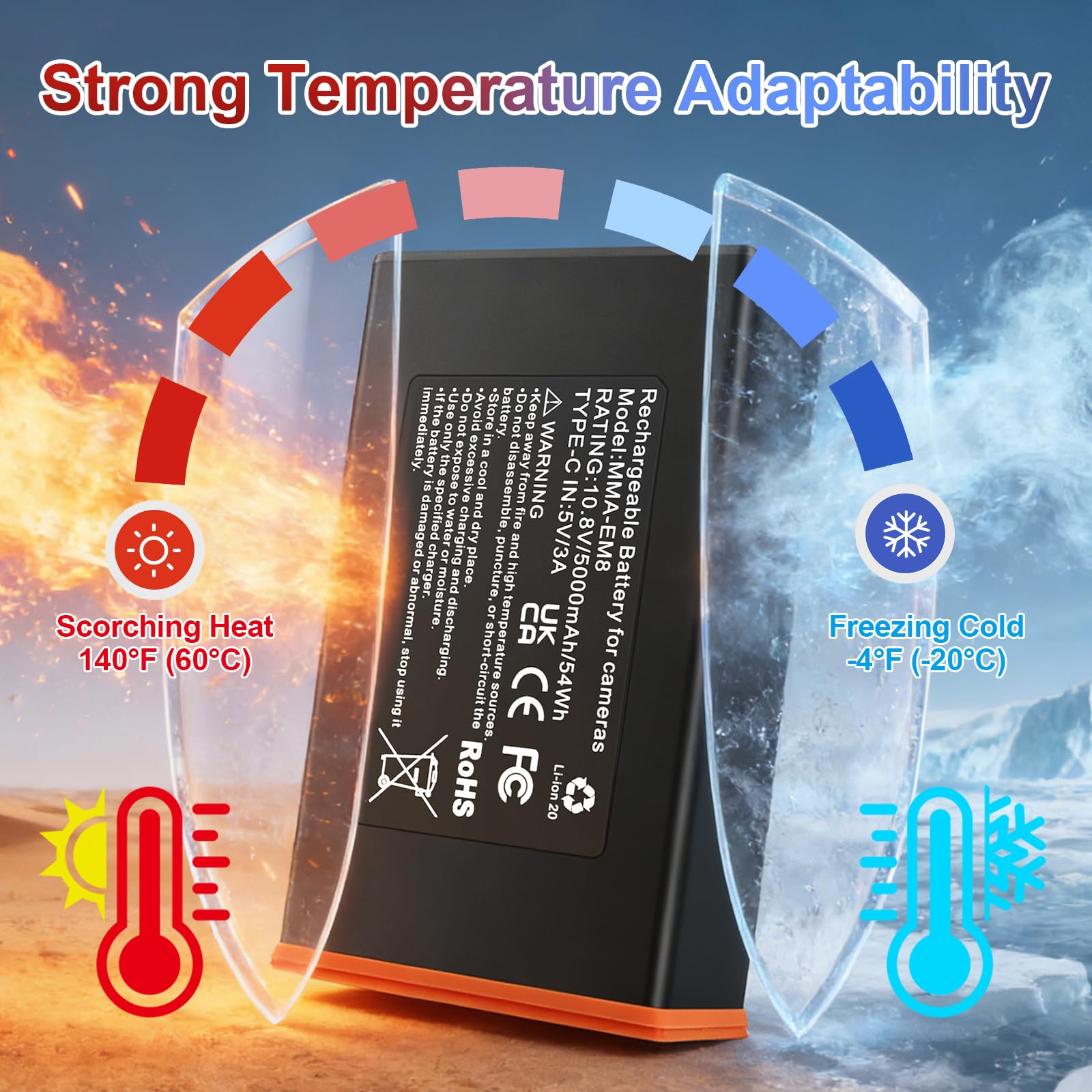 Lot de 2 Piles MMA-EM8 Batteria per Moultrie Edge, Edge Pro, Edge 2 10.8V | Compatibile con Edge 2 Pro，cavo di tipo C incluso, ricaricabile, protezione integrata. Adatto all'uso all'aperto.