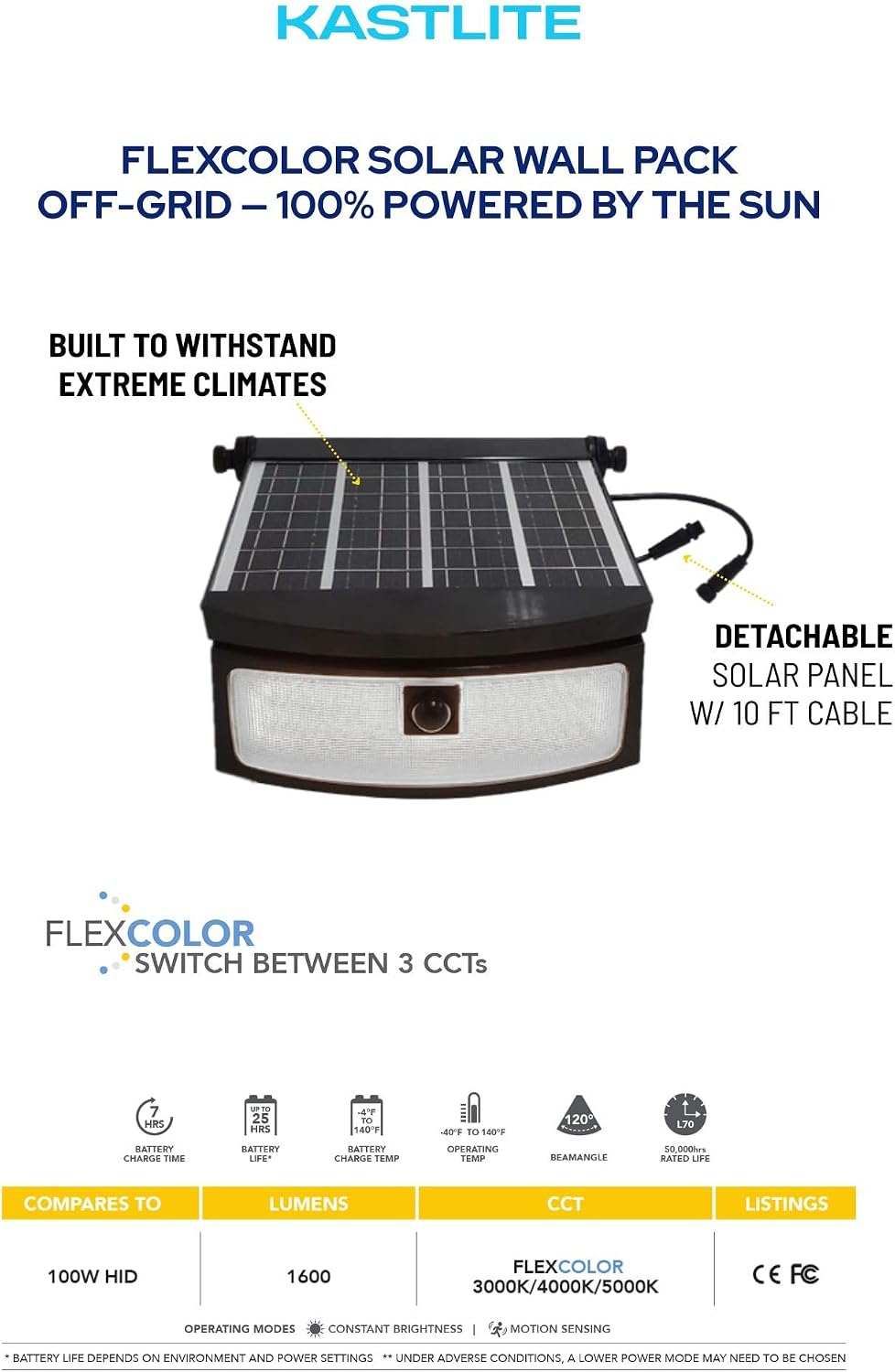 KASTLITE Solar Powered LED Wall Pack – 1600 Lumen 3CCT Waterproof Motion Sensor Outdoor Security Flood Lighting – Rechargeable Fence, House Exterior & Patio Wall Light Fixture, SL-SWL-16L-FC-BK-G3