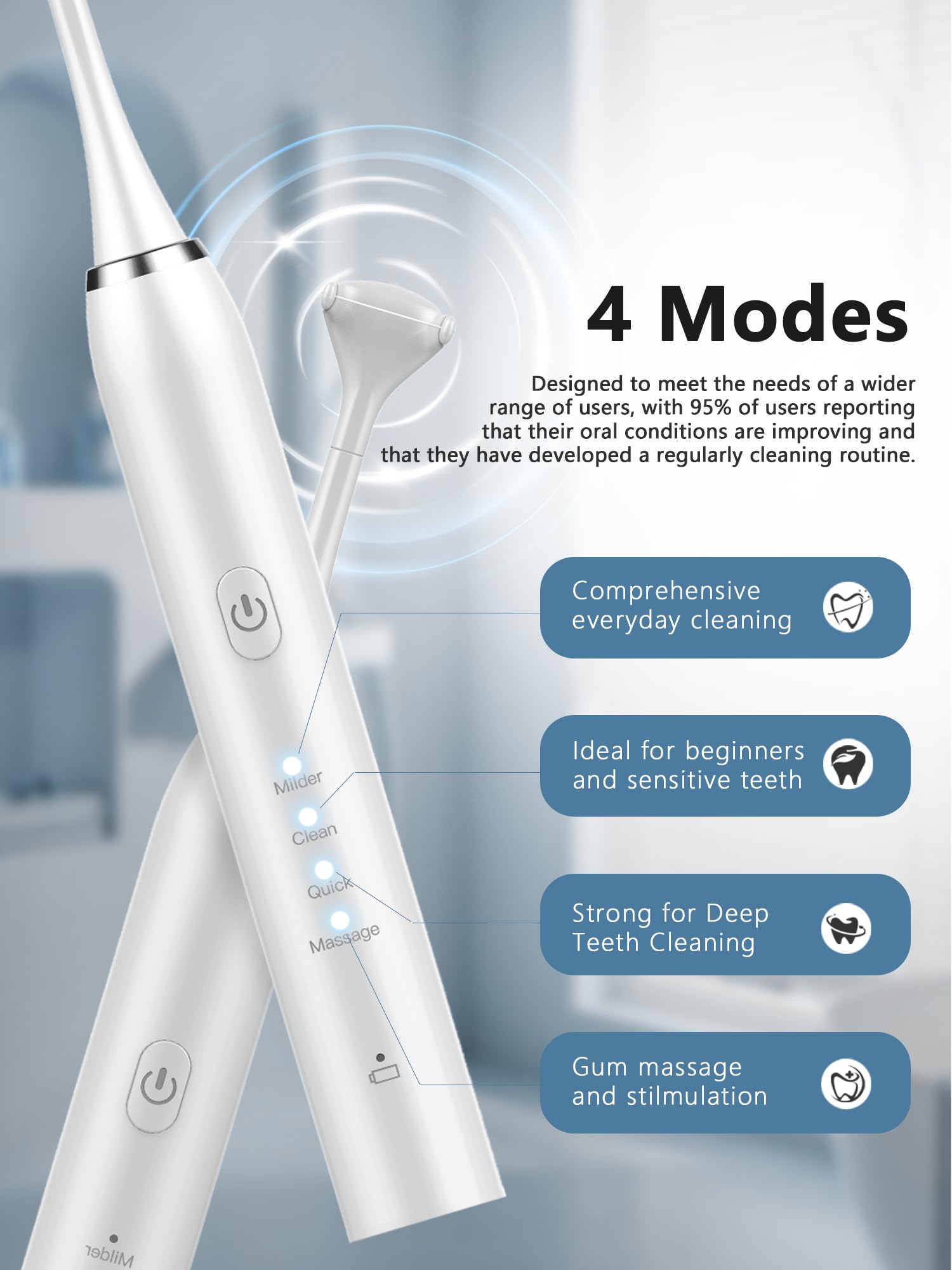 Hilo dental eléctrico para dientes, hilo dental eléctrico con 50 cabezales de repuesto, 4 modos de limpieza, hilo dental fácil de deslizar para un cuidado suave de las encías, hilo dental recargable y