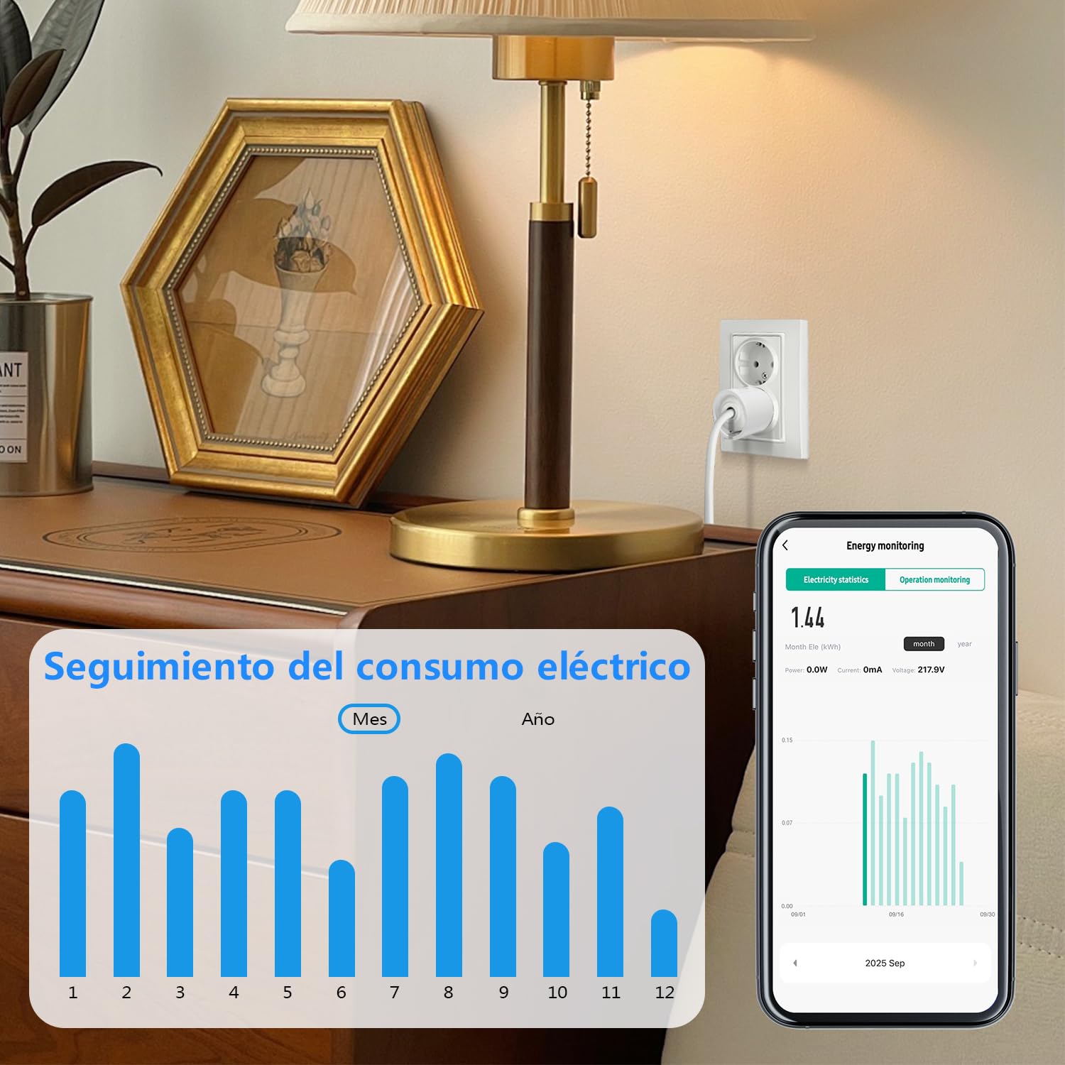 KETOTEK Enchufe Inteligente WiFi Mini, Monitor de Energía, Control App/Voz | Tomada Inteligente Programable con Temporizador, Control Remoto, Smart Plug Compatible con Alexa y Google Assistant, 4 PCS