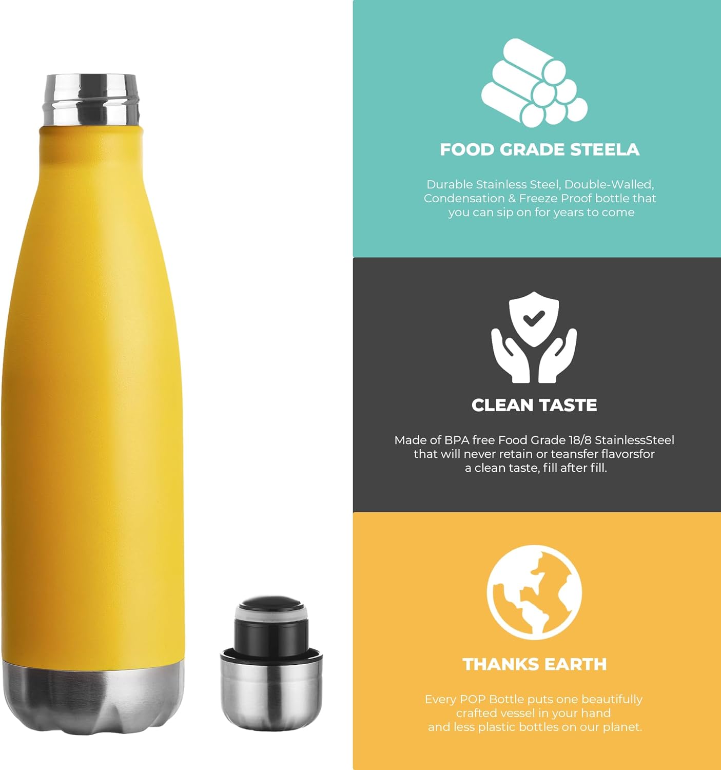 MEWAY 17oz Sport Water Bottle Vacuum Insulated Stainless Steel Leak-Proof Double Wall Cola Shape Water Bottle,Keep Drinks Hot & Cold(Yellow,1 Pack) - Image 3