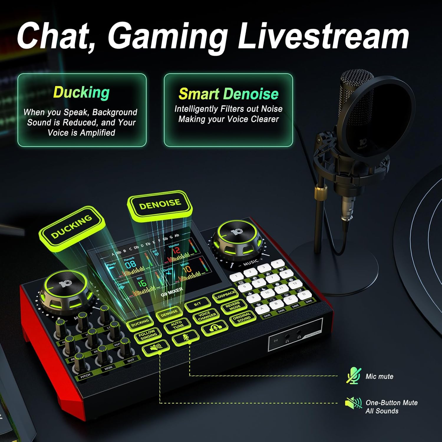 Podcast Microphone Bundle with Live Sound Card Audio Mixer, Podcast Equipment Bundle Sound Board with 3.5mm Condenser Microphone(P15) for Pc/Phone Live Streaming Singing Gaming,Voice Changer, Denoise - Image 5