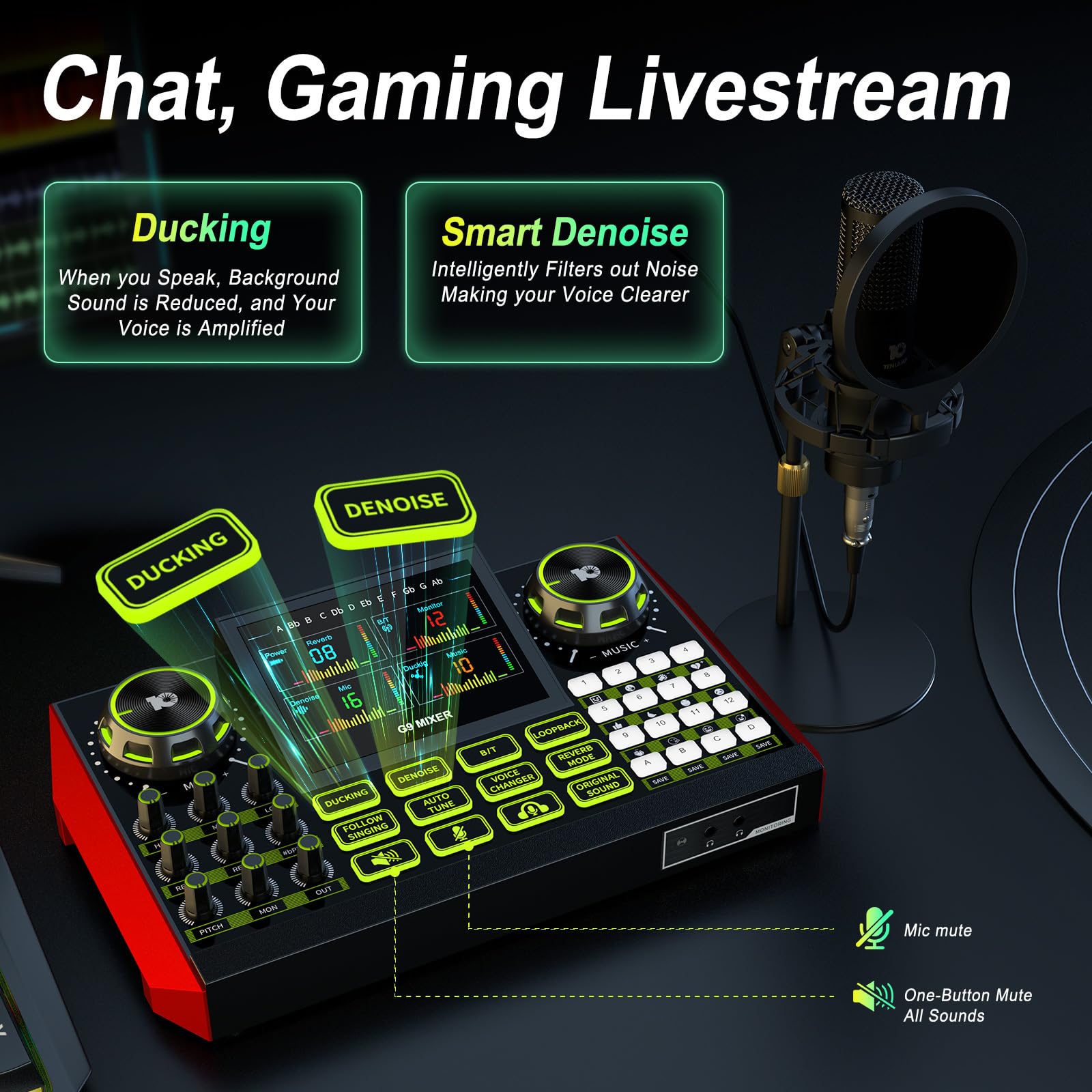 Podcast Microphone Bundle with Live Sound Card Audio Mixer, Podcast Equipment Bundle Sound Board with 3.5mm Condenser Microphone(P15) for Pc/Phone Live Streaming Singing Gaming,Voice Changer, Denoise