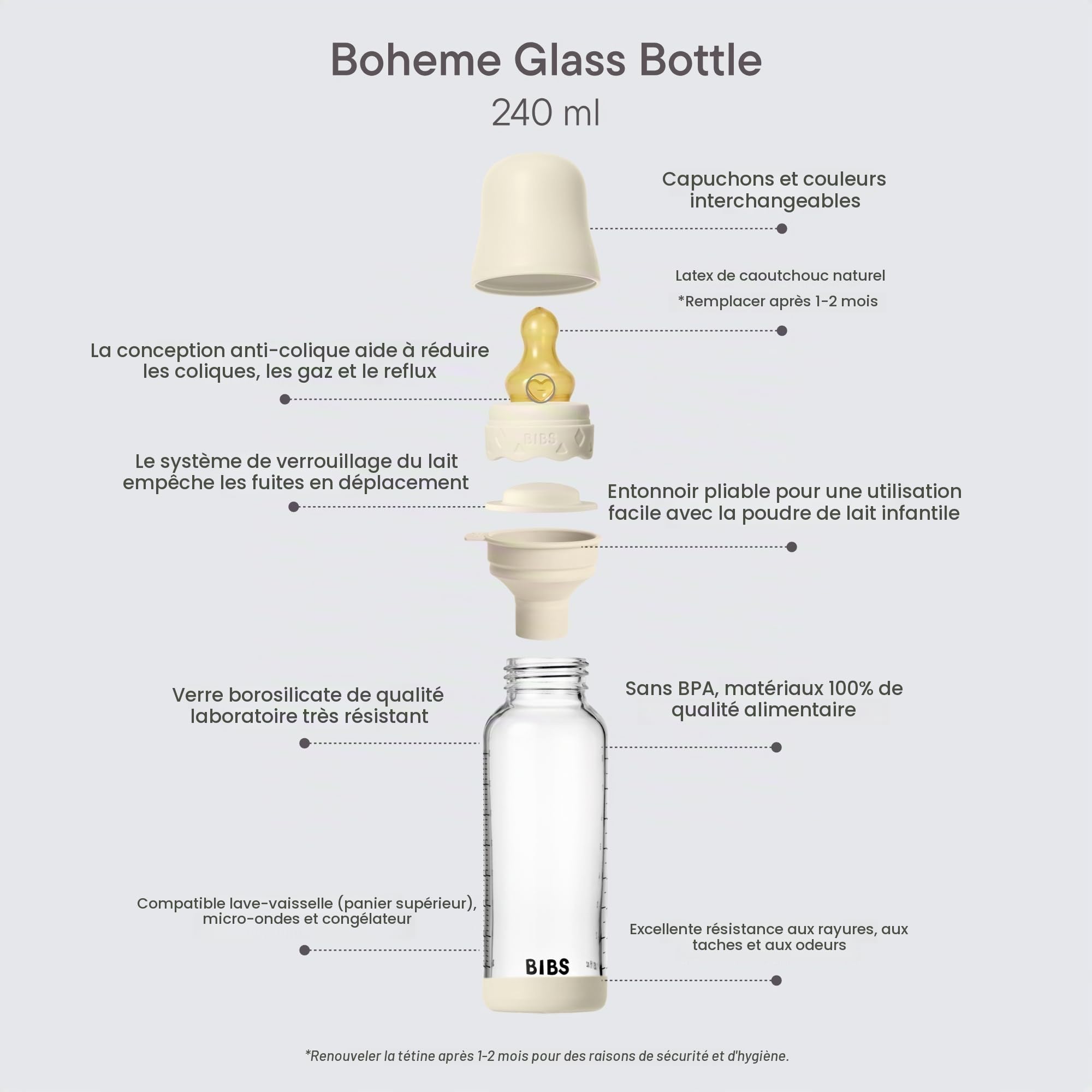 BIBS Boheme Baby Glass Bottle. Anti-colique. Embout rond en latex de caoutchouc naturel. Favorise l’allaitement naturel - Violet Sky