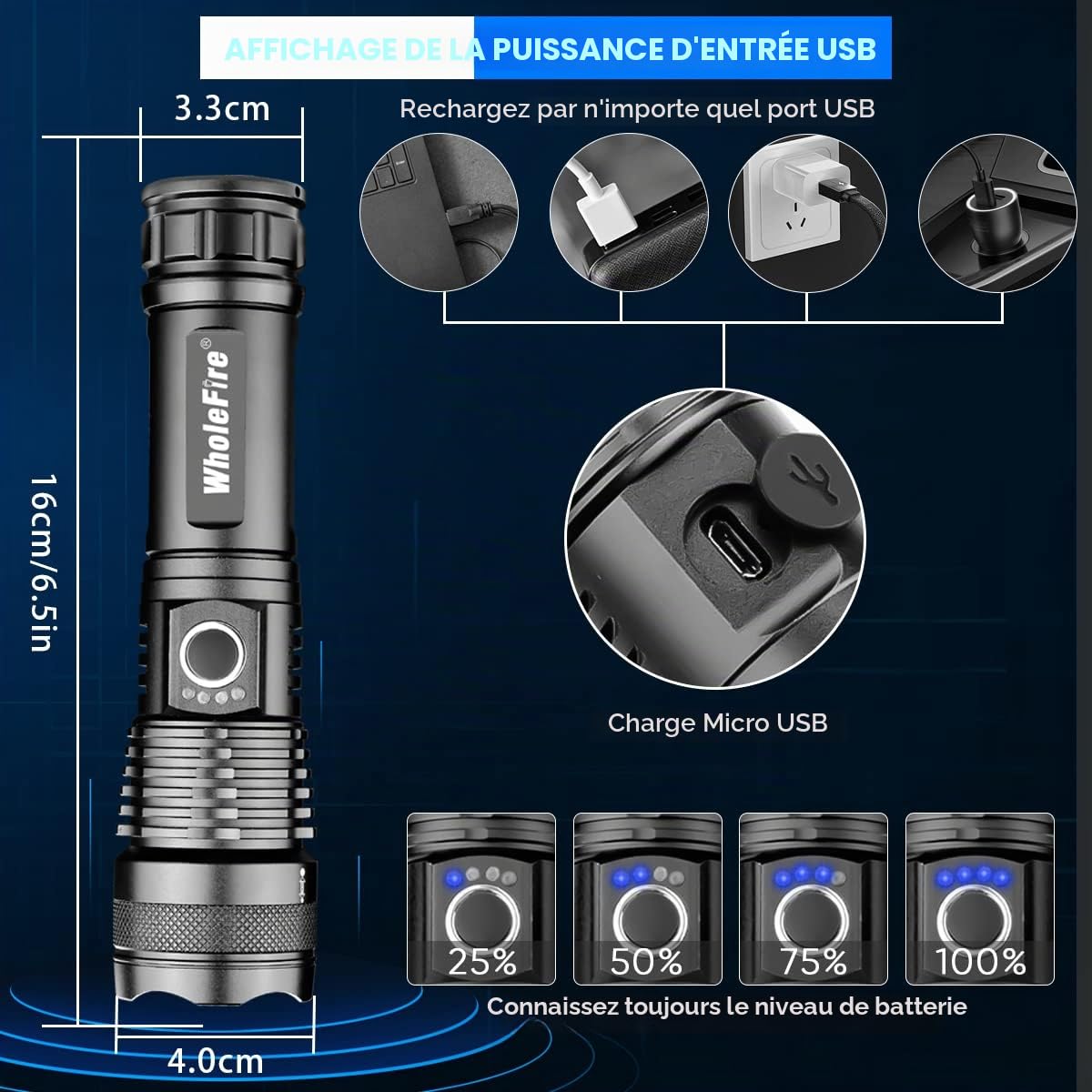 2 pièces Lampe Torche LED USB Rechargeables Ultra Puissante XHP70 | 90000 Lumen Zoomable Étanche Puissantes Lampes de Poche 5 Modes pour Éclairage D'urgence Extérieur, Indicateur D'alimentation