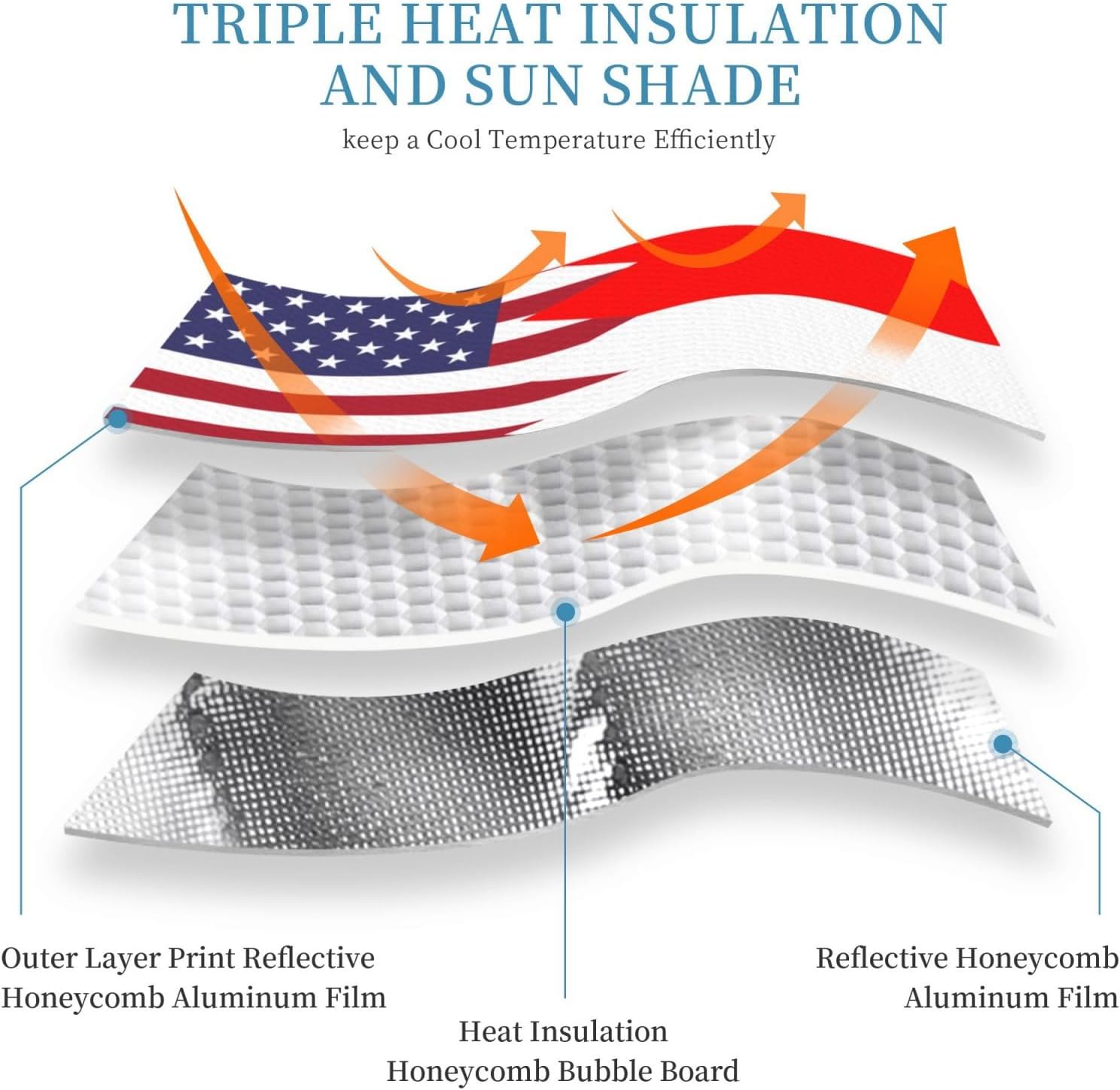 America Indonesia Friendship Flag Foldable Car Windshield Sunshade Blocks Heat and Sun Glare Uv Rays