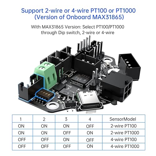 Miniatura 6 de BIGTREETECH EBB36 CAN - Placa adaptadora de bus con MAX31865 Placa PCB de extremo caliente, detección de rotura y bloqueo de filamento para motor