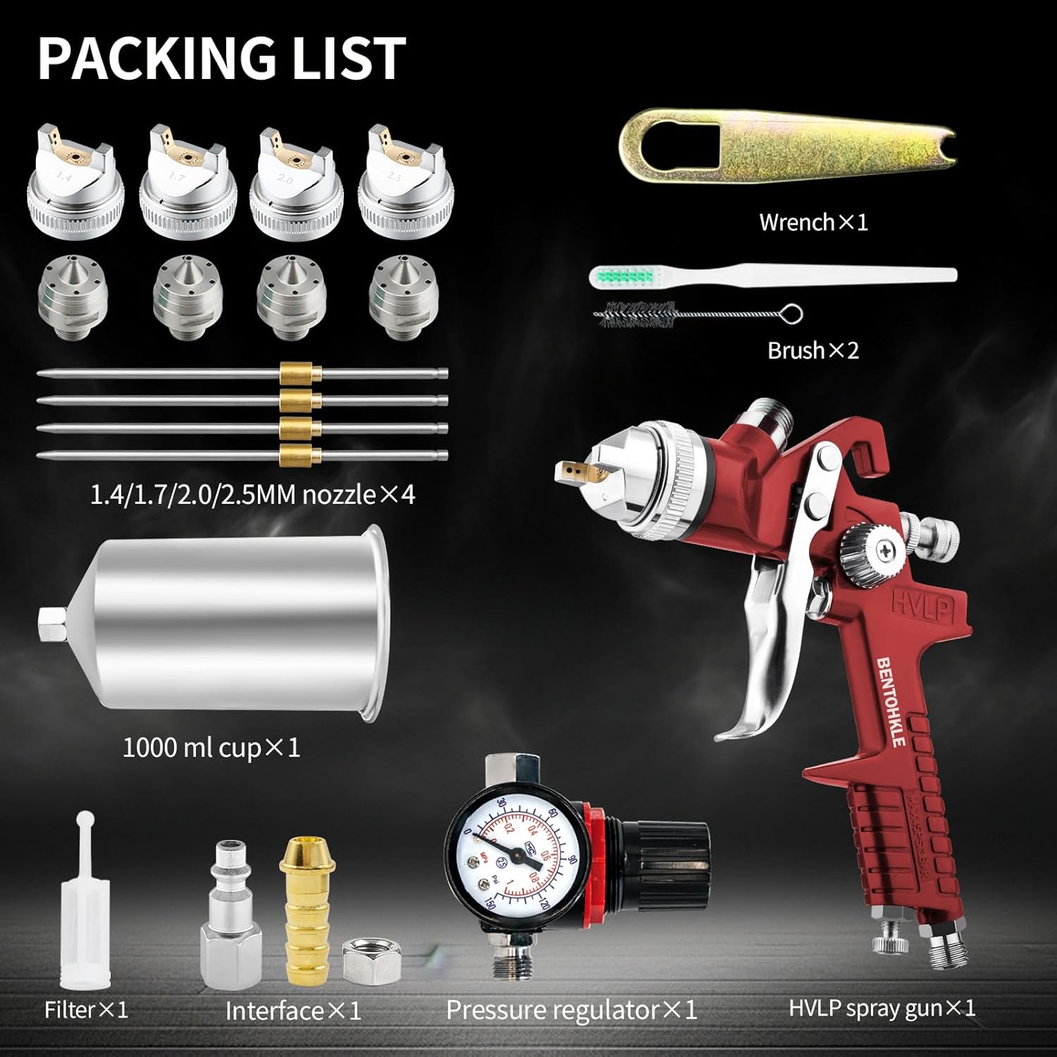HVLP Gravity Feed Spray Gun with 4 Nozzles 1.4/1.7/2.0/2.5mm and 1000cc Aluminum Cup, Automotive Paint Gun Car Paint Spray Gun for Auto Paint, Primer, Clear/Top Coat (Red)