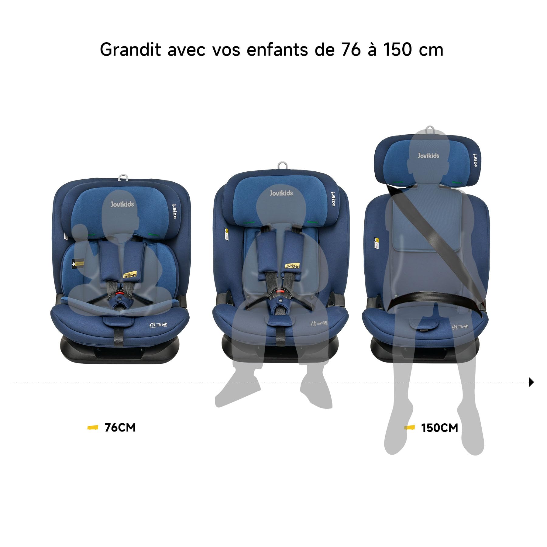 Jovikids Siège auto, ECE R129 i-Size, Enfants de 76 à 150 cm, Hauteur et Inclinaison Réglables, Protection Latérale, Sangle Supérieure, Groupe 1 2 3, Siège Auto Bébé avec ISOFIX (Bleu)