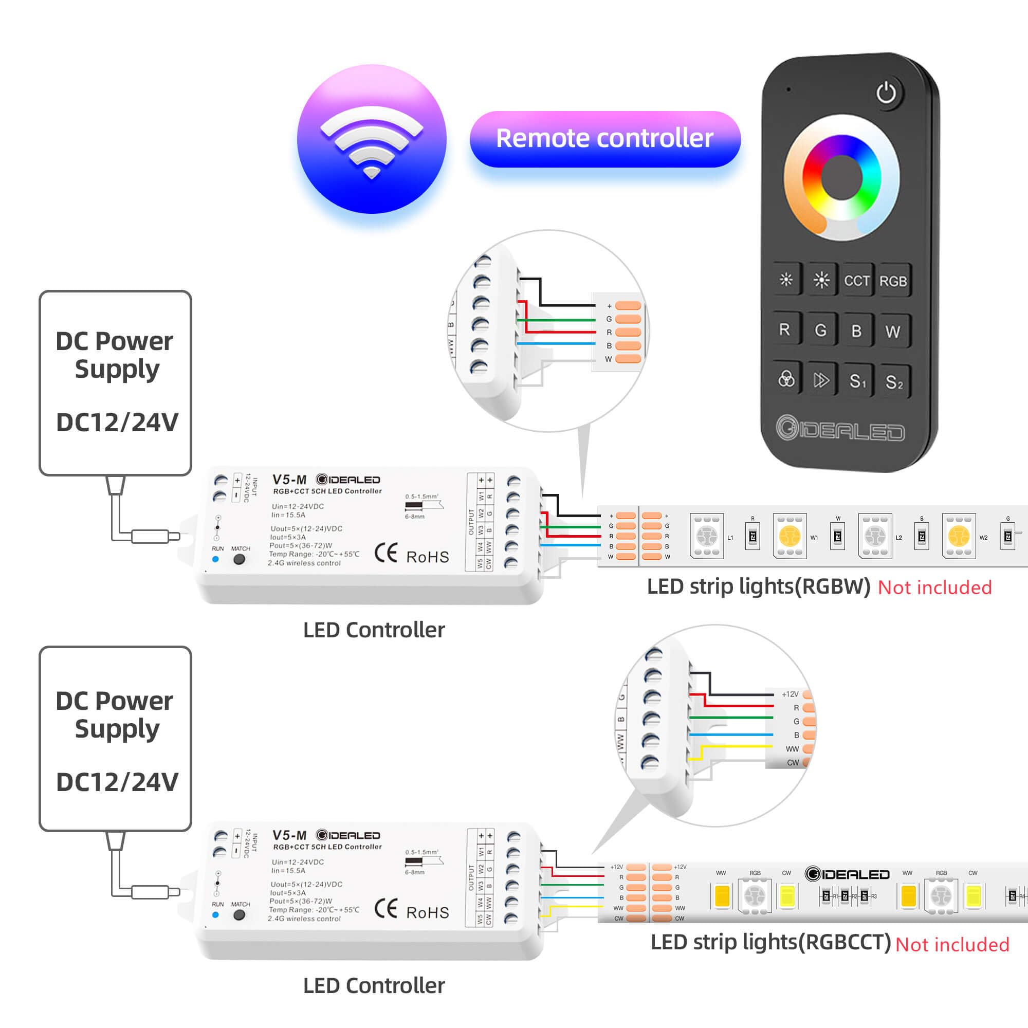 GIDEALED Controlador LED inalámbrico 5 en 1 de 2,4 G y control remoto RF, regulador de tira LED RGBWW de atenuación de 5 canales para RGBCCT RGBW RGB y 5 tiras de luz blanca DC12-24V