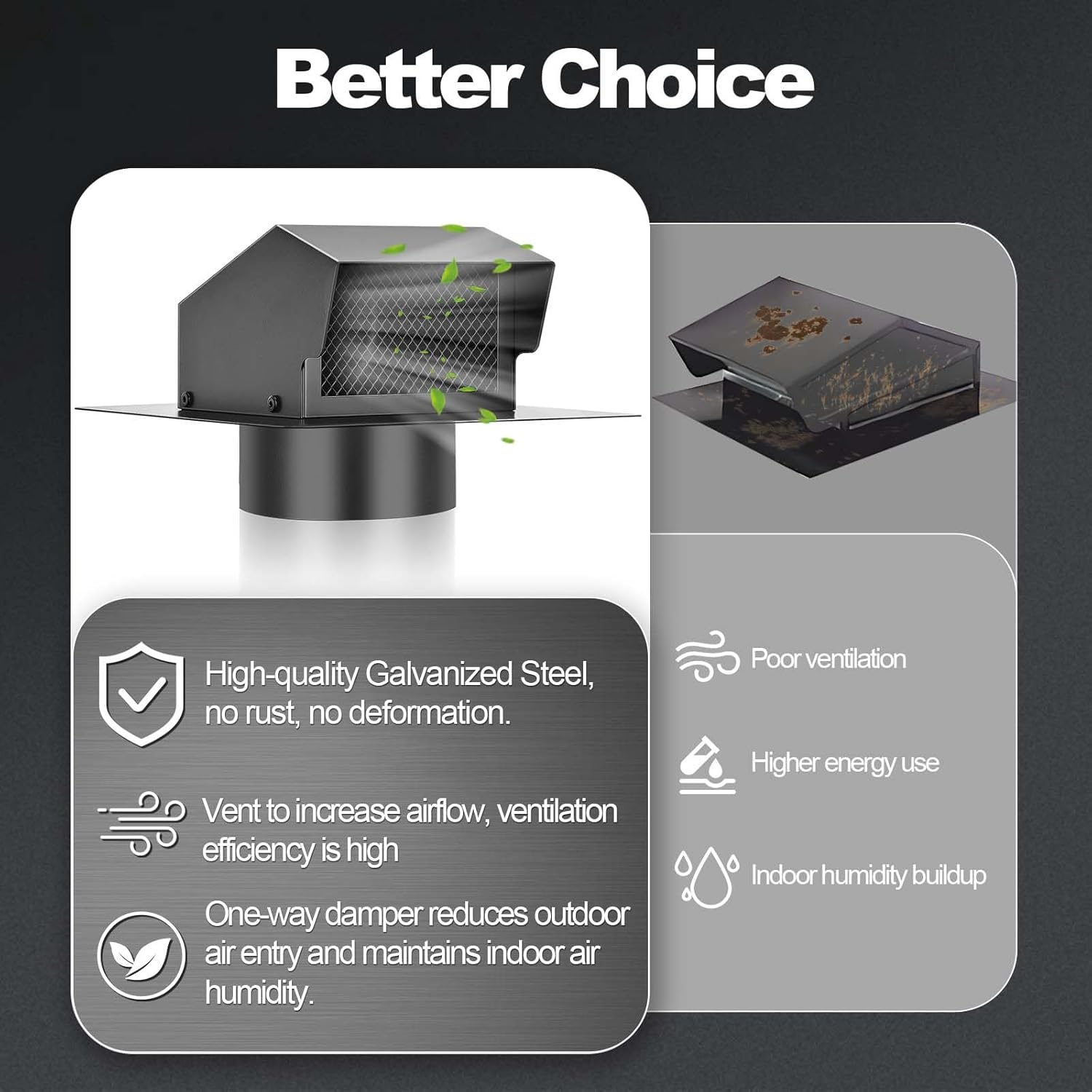 Trivd Frol 6 Inch Roof Vent Cap, Heavy Duty Galvanized Steel Removable Roof Exhaust Vents for Houses, Home Ventilation System with Damper, Black