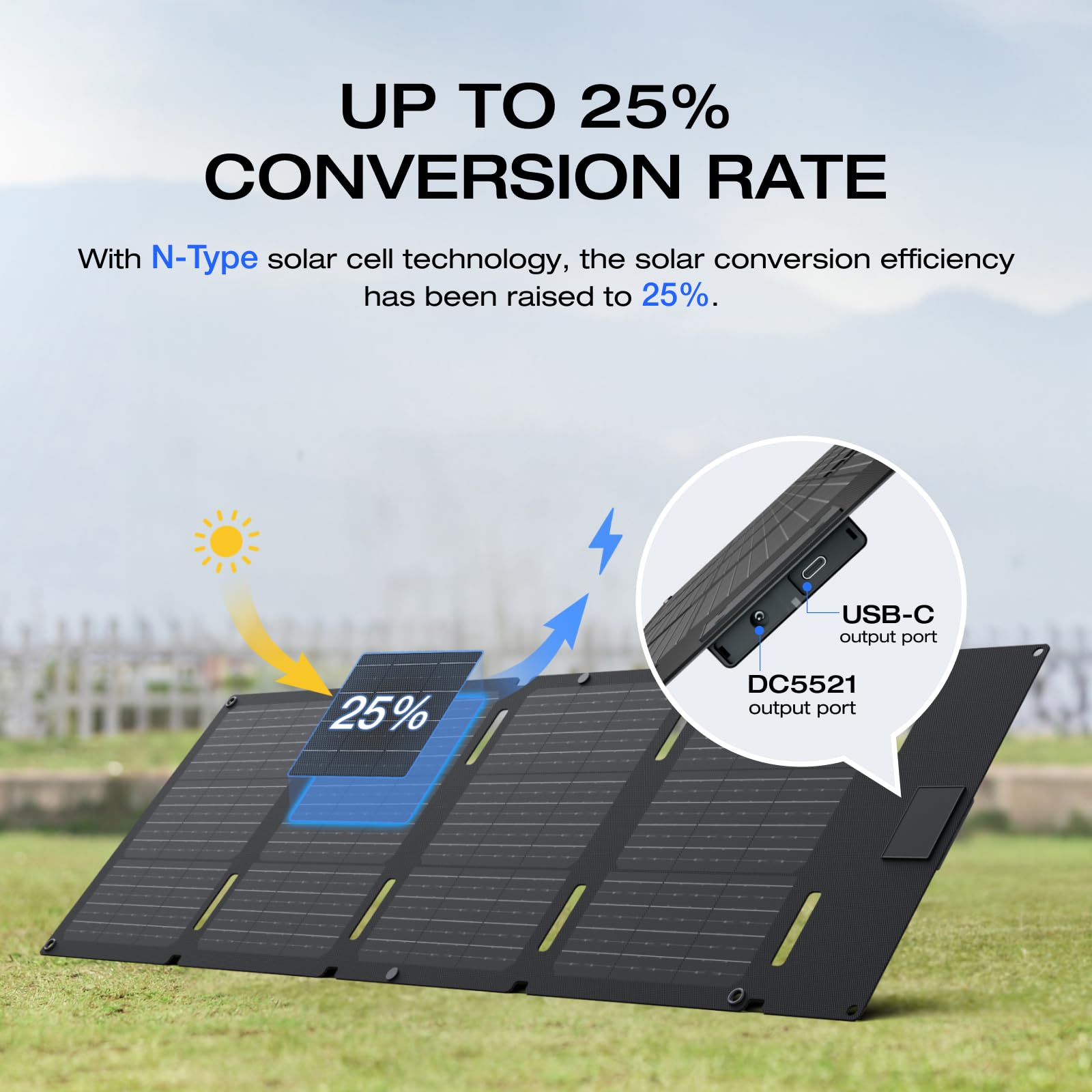 Amazon.com : EF ECOFLOW Solar Generator RIVER 3 Plus with 45W