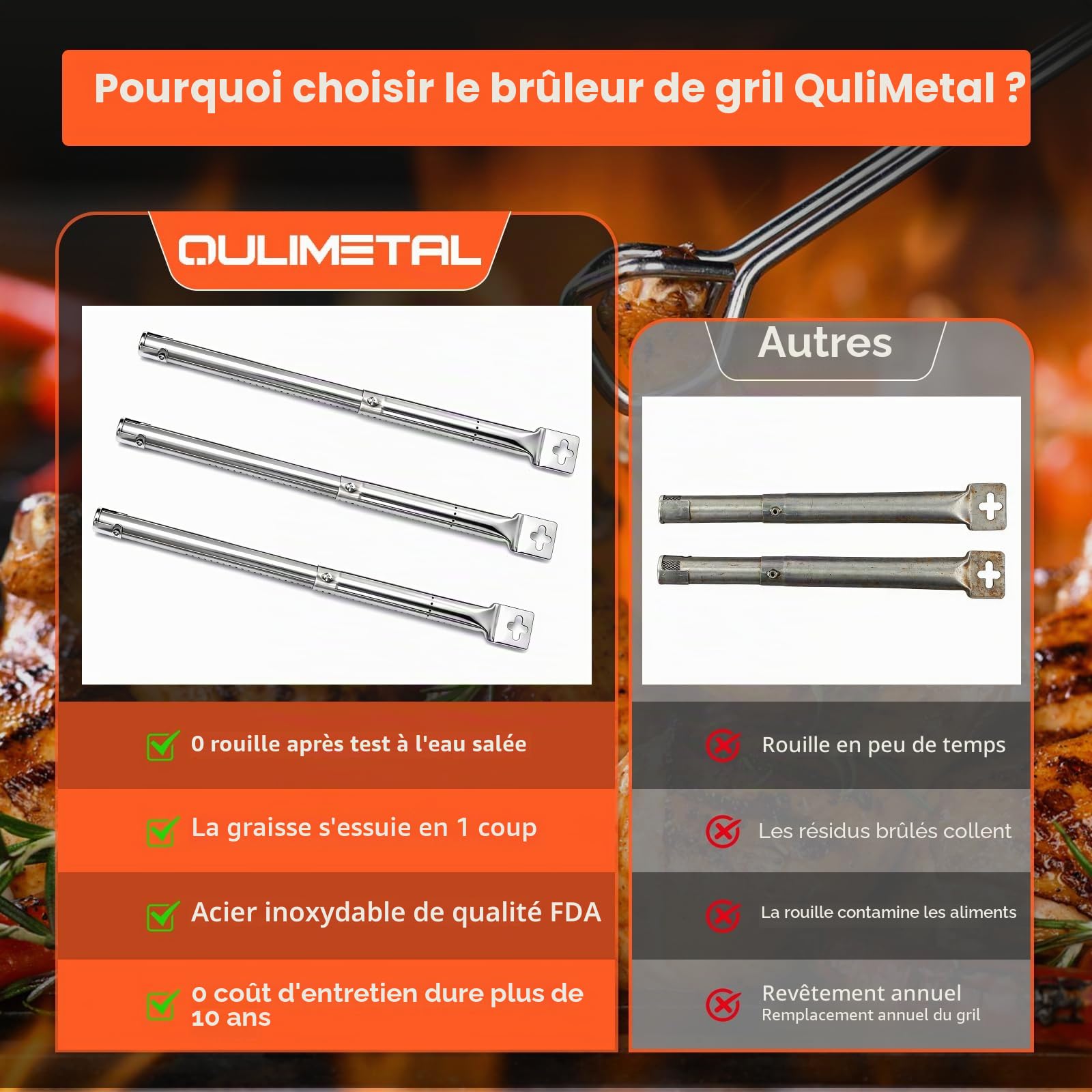 QuliMetal 31-45cm Brûleur Universel Pièces détachées pour Landmann Triton 2, Enders Monroe, Tepro, Campingaz, Taino, Proficook, Barbecook, Brûleur Tubulaire Réglable, 4 pièces